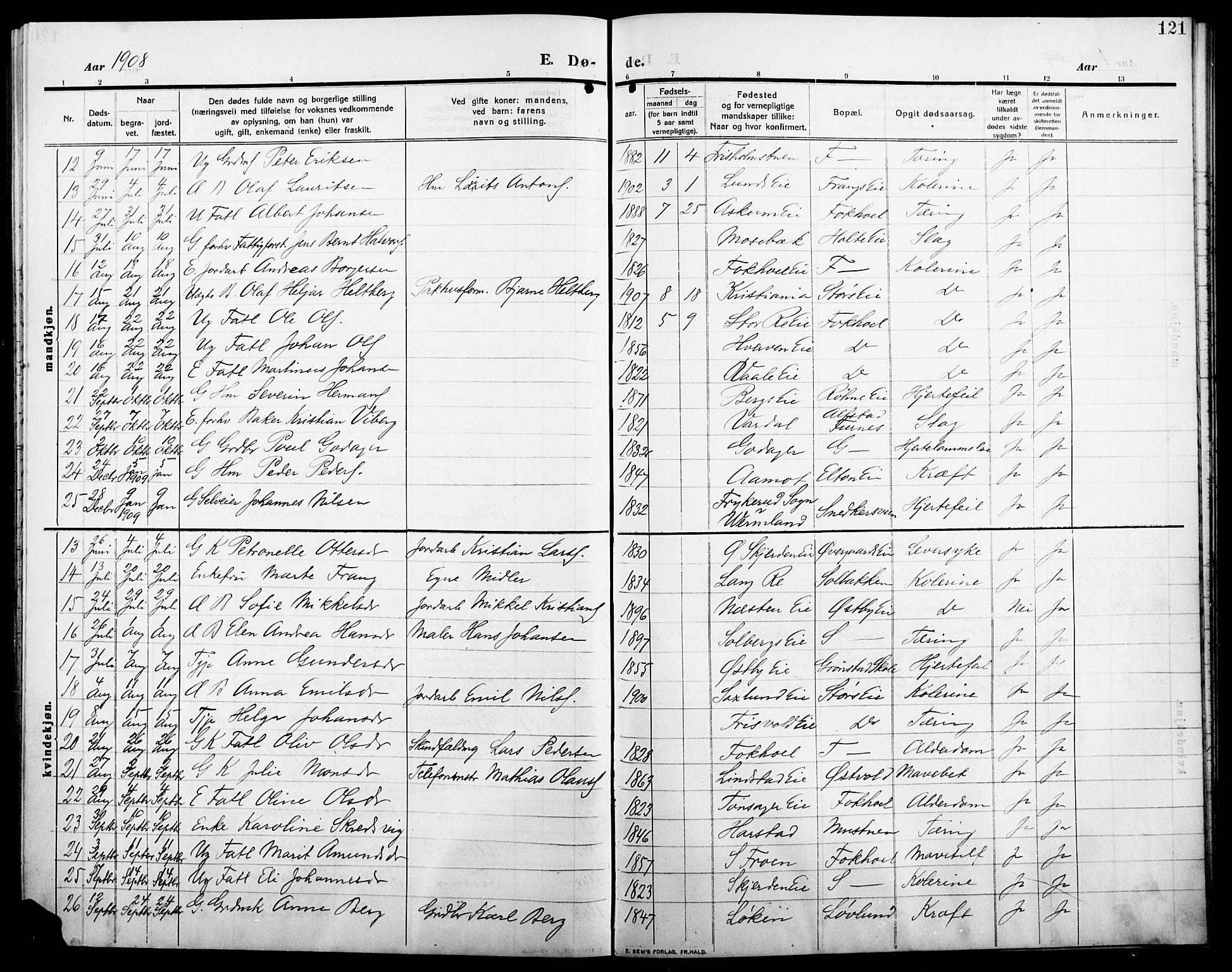 Stange prestekontor, SAH/PREST-002/L/L0014: Parish register (copy) no. 14, 1909-1917, p. 121