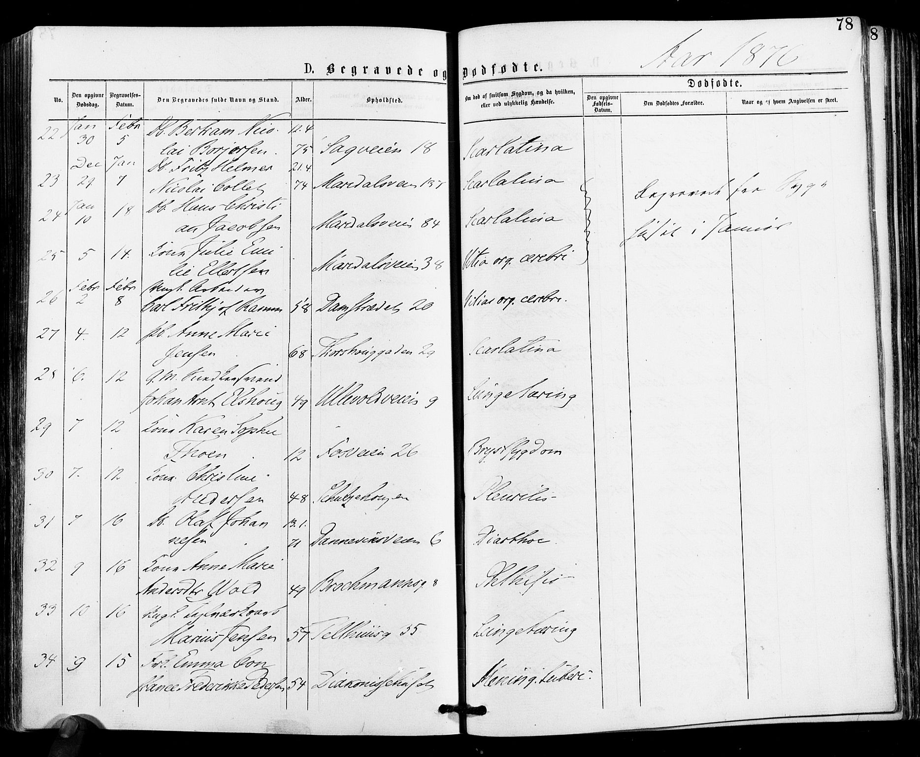 Gamle Aker prestekontor Kirkebøker, AV/SAO-A-10617a/F/L0004: Parish register (official) no. 4, 1872-1879, p. 78