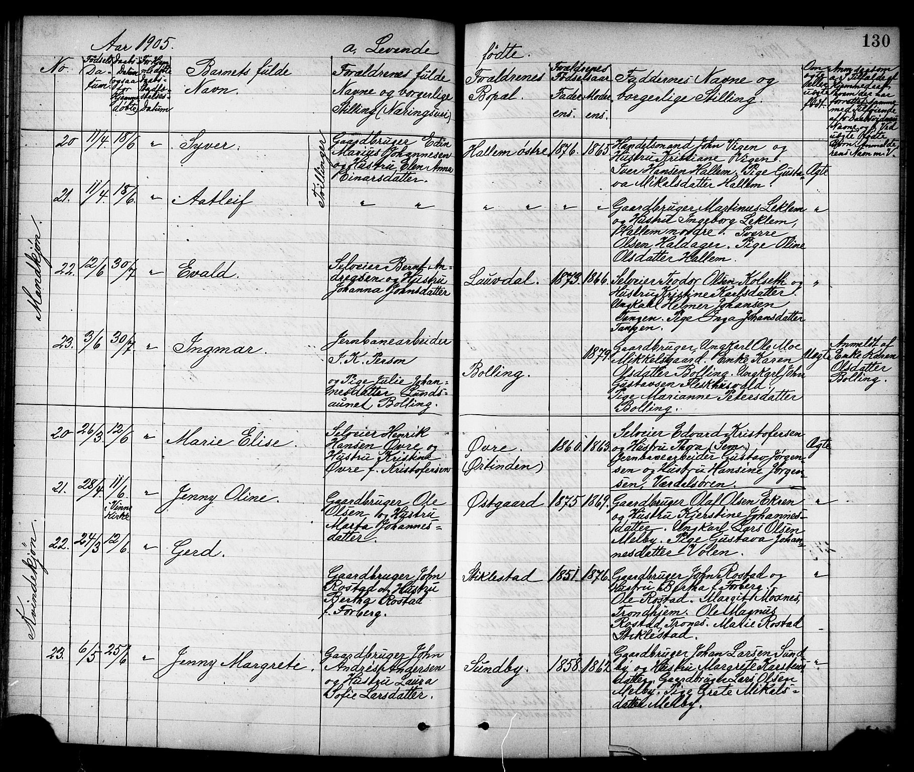 Ministerialprotokoller, klokkerbøker og fødselsregistre - Nord-Trøndelag, AV/SAT-A-1458/723/L0257: Parish register (copy) no. 723C05, 1890-1907, p. 130