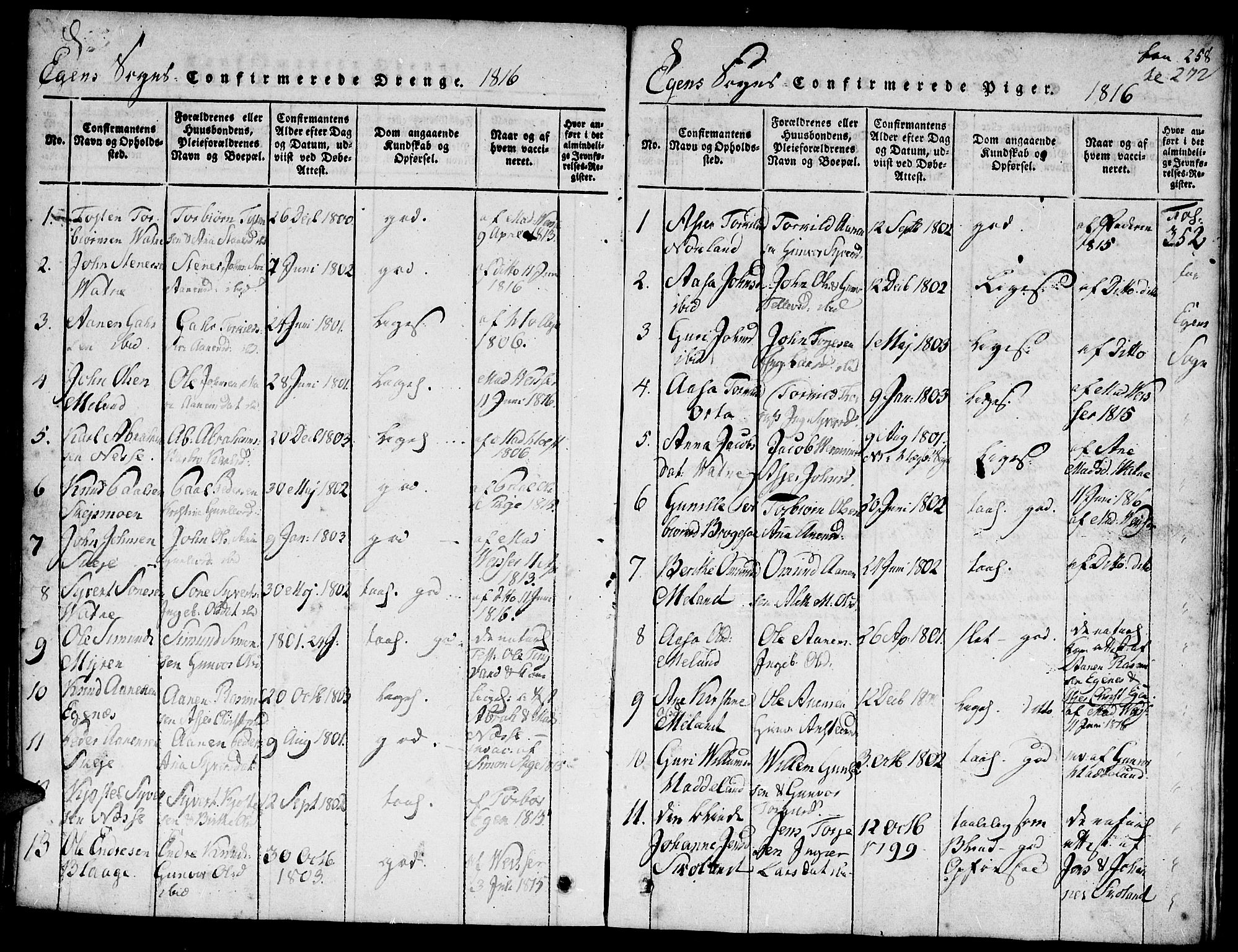 Hægebostad sokneprestkontor, SAK/1111-0024/F/Fa/Faa/L0002: Parish register (official) no. A 2 /2, 1816-1824, p. 258
