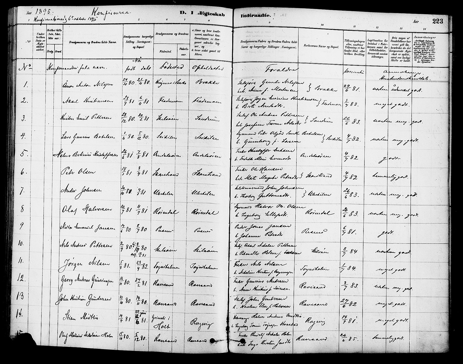 Tromøy sokneprestkontor, AV/SAK-1111-0041/F/Fa/L0009: Parish register (official) no. A 9, 1878-1896, p. 223