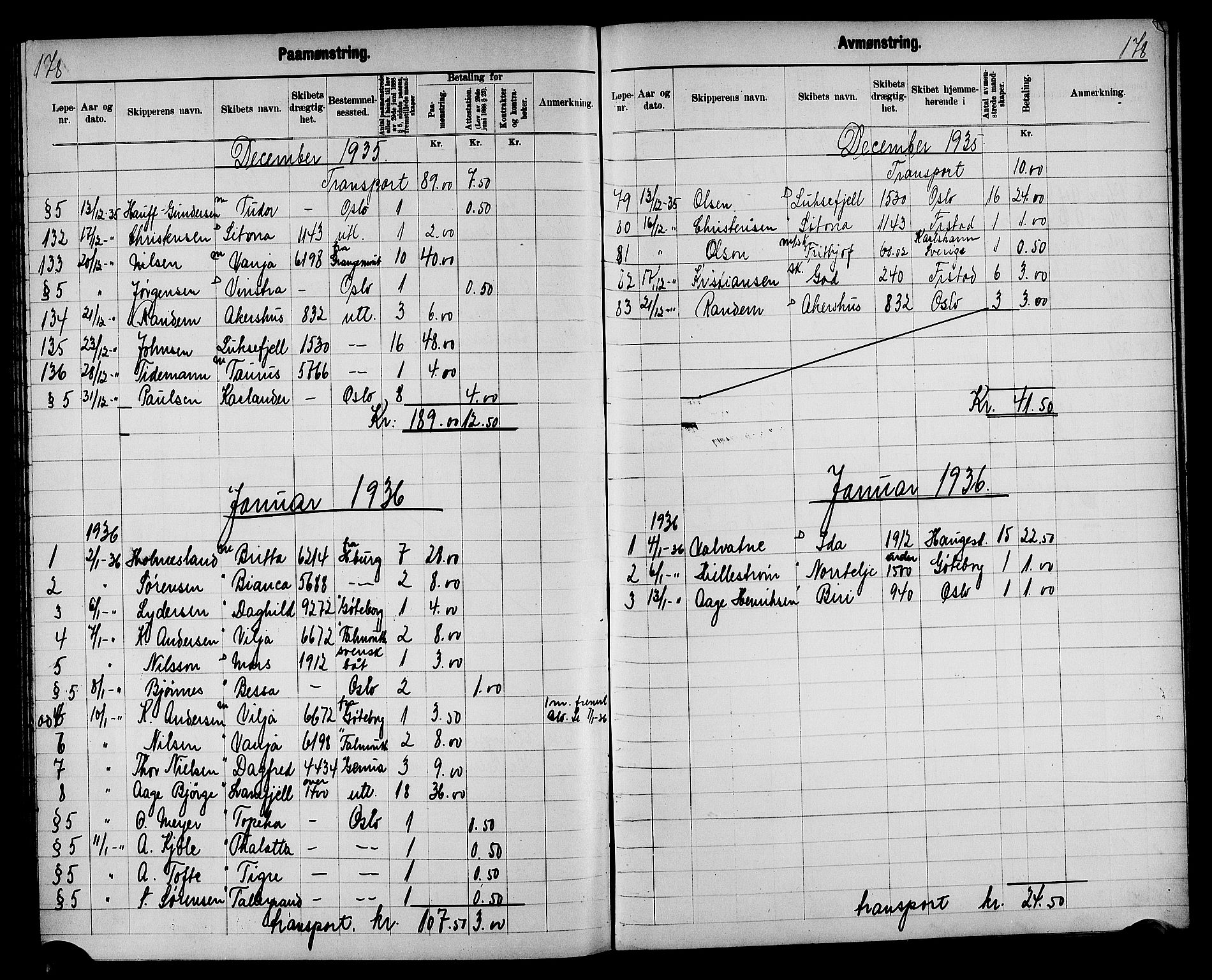 Fredrikstad mønstringskontor, SAO/A-10569b/G/Ga/L0003: Mønstringsjournal, 1918-1939, p. 180