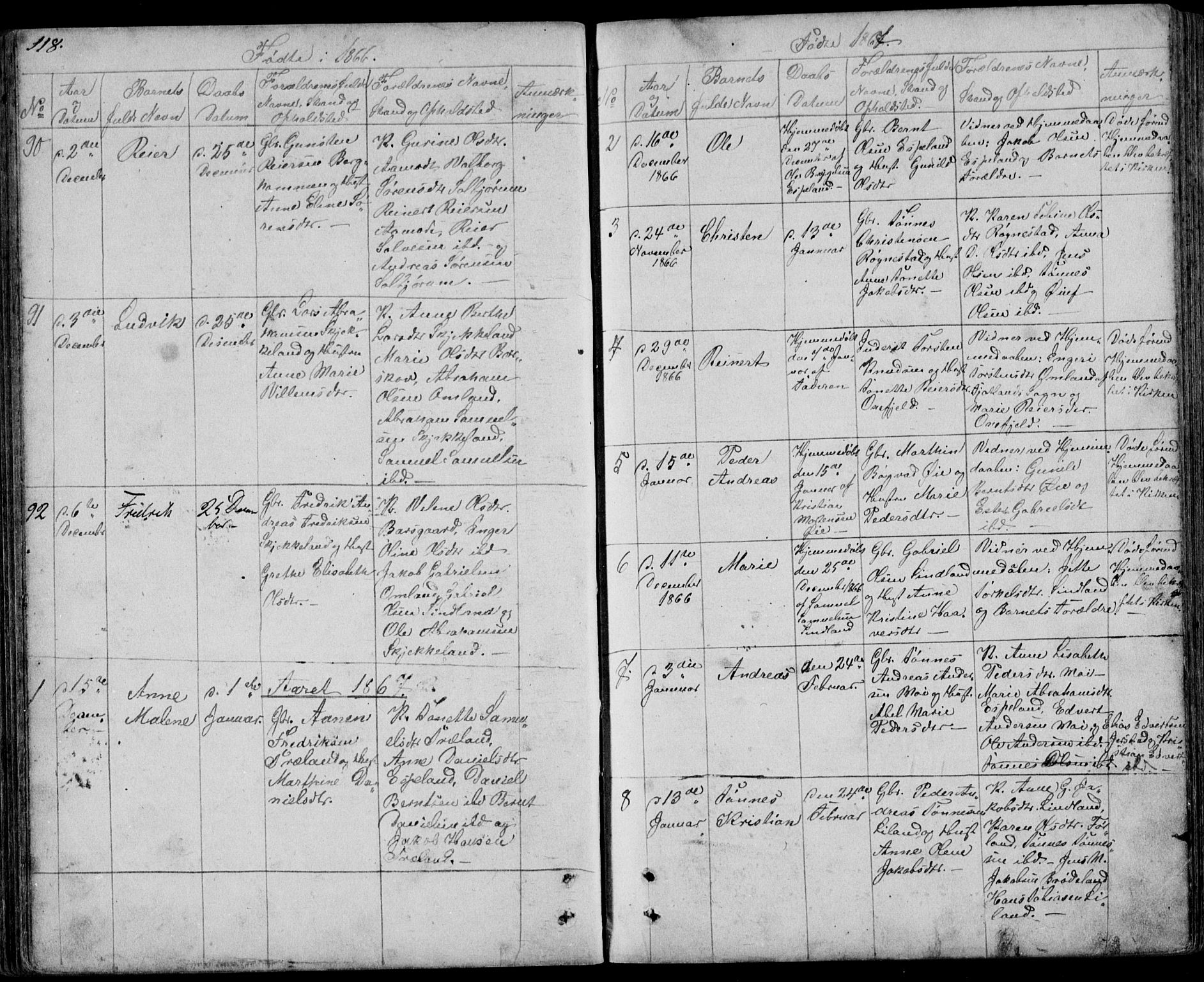 Kvinesdal sokneprestkontor, SAK/1111-0026/F/Fb/Fbb/L0001: Parish register (copy) no. B 1, 1852-1872, p. 118