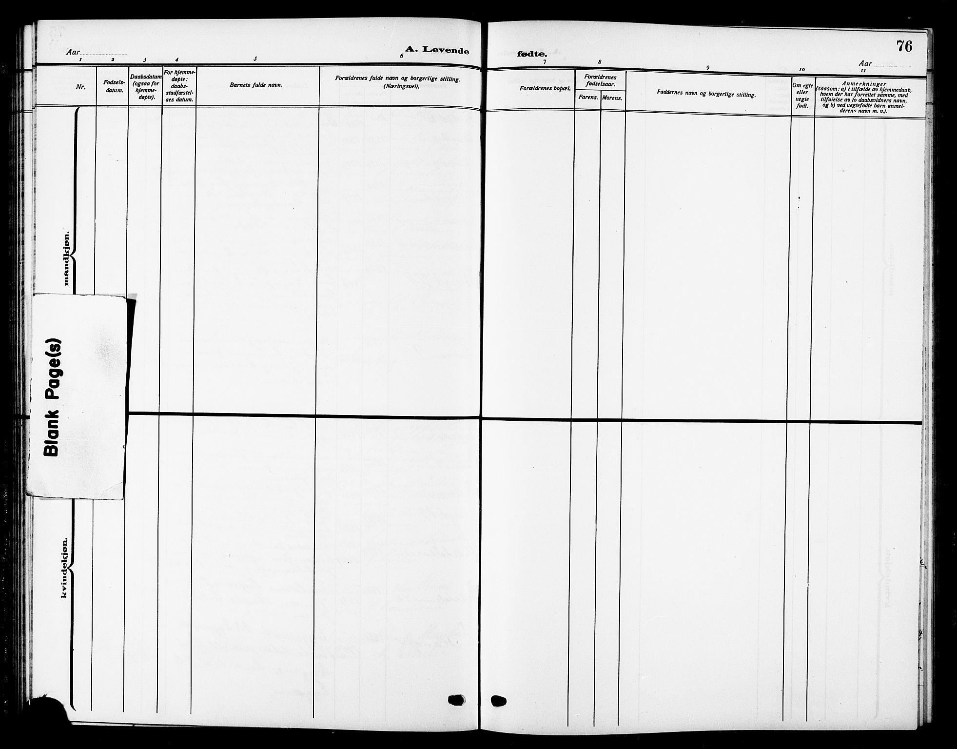 Ministerialprotokoller, klokkerbøker og fødselsregistre - Sør-Trøndelag, SAT/A-1456/669/L0831: Parish register (copy) no. 669C01, 1909-1924, p. 76