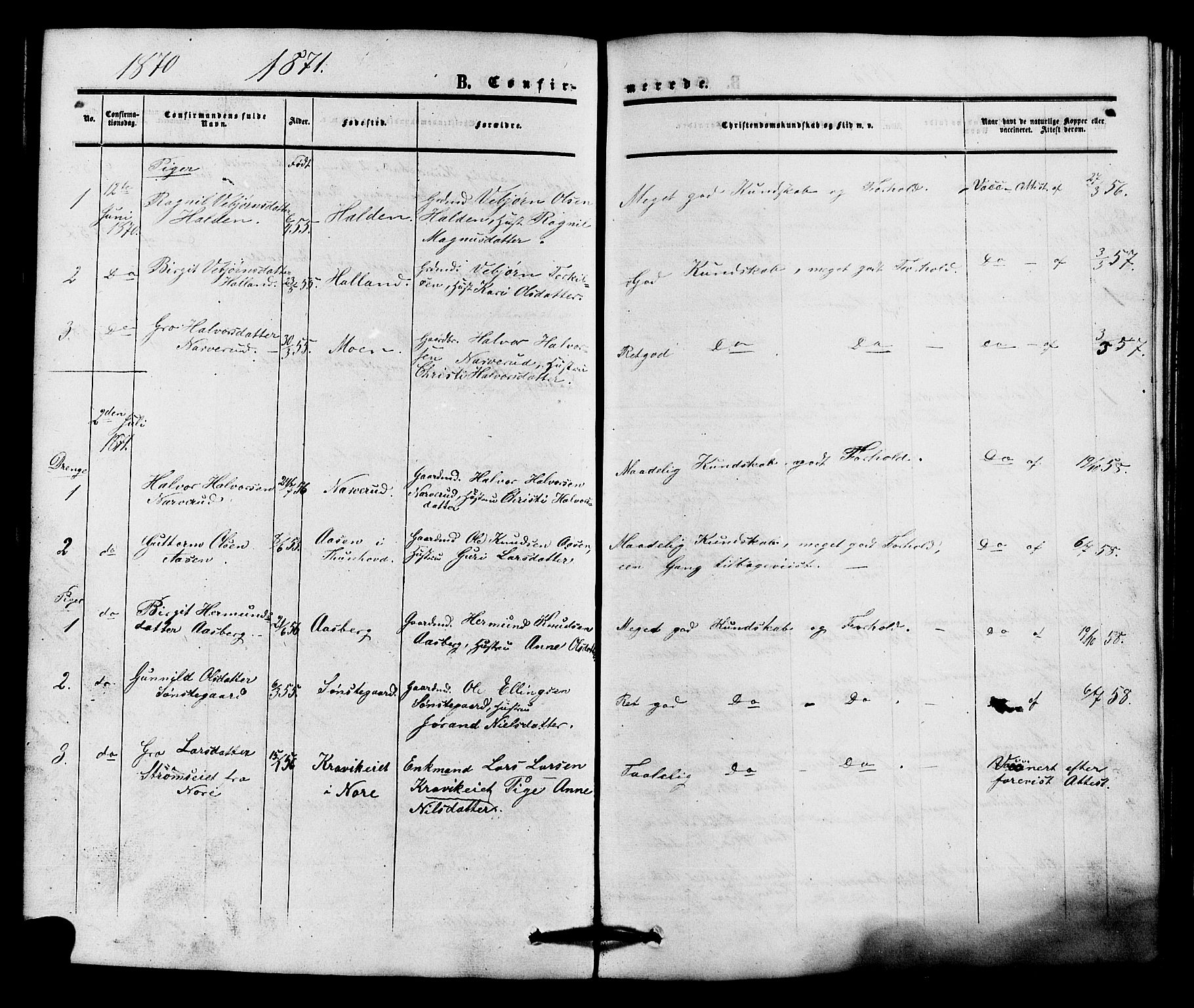 Nore kirkebøker, AV/SAKO-A-238/G/Gc/L0001: Parish register (copy) no. III 1, 1851-1877