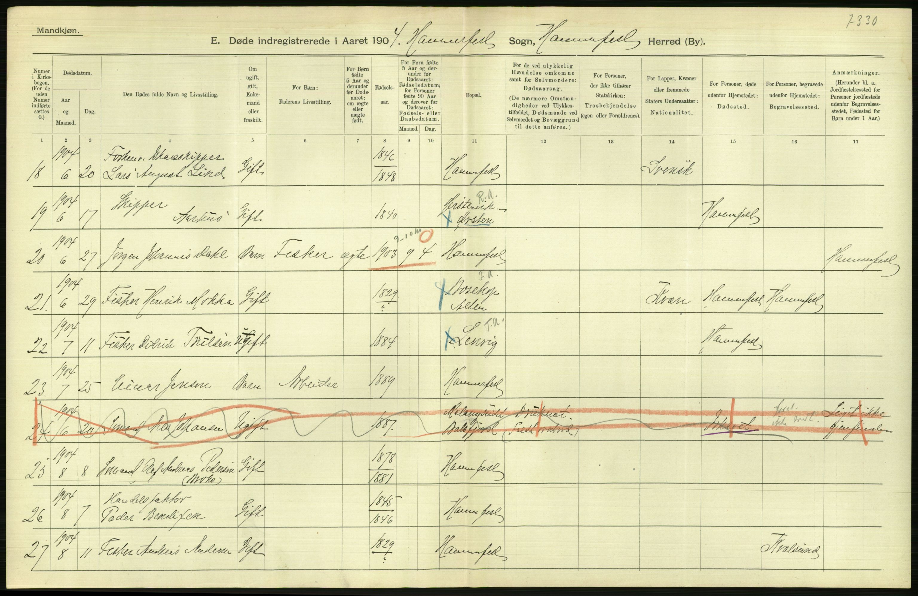 Statistisk sentralbyrå, Sosiodemografiske emner, Befolkning, AV/RA-S-2228/D/Df/Dfa/Dfab/L0023: Finnmarkens amt: Fødte, gifte, døde, 1904, p. 302