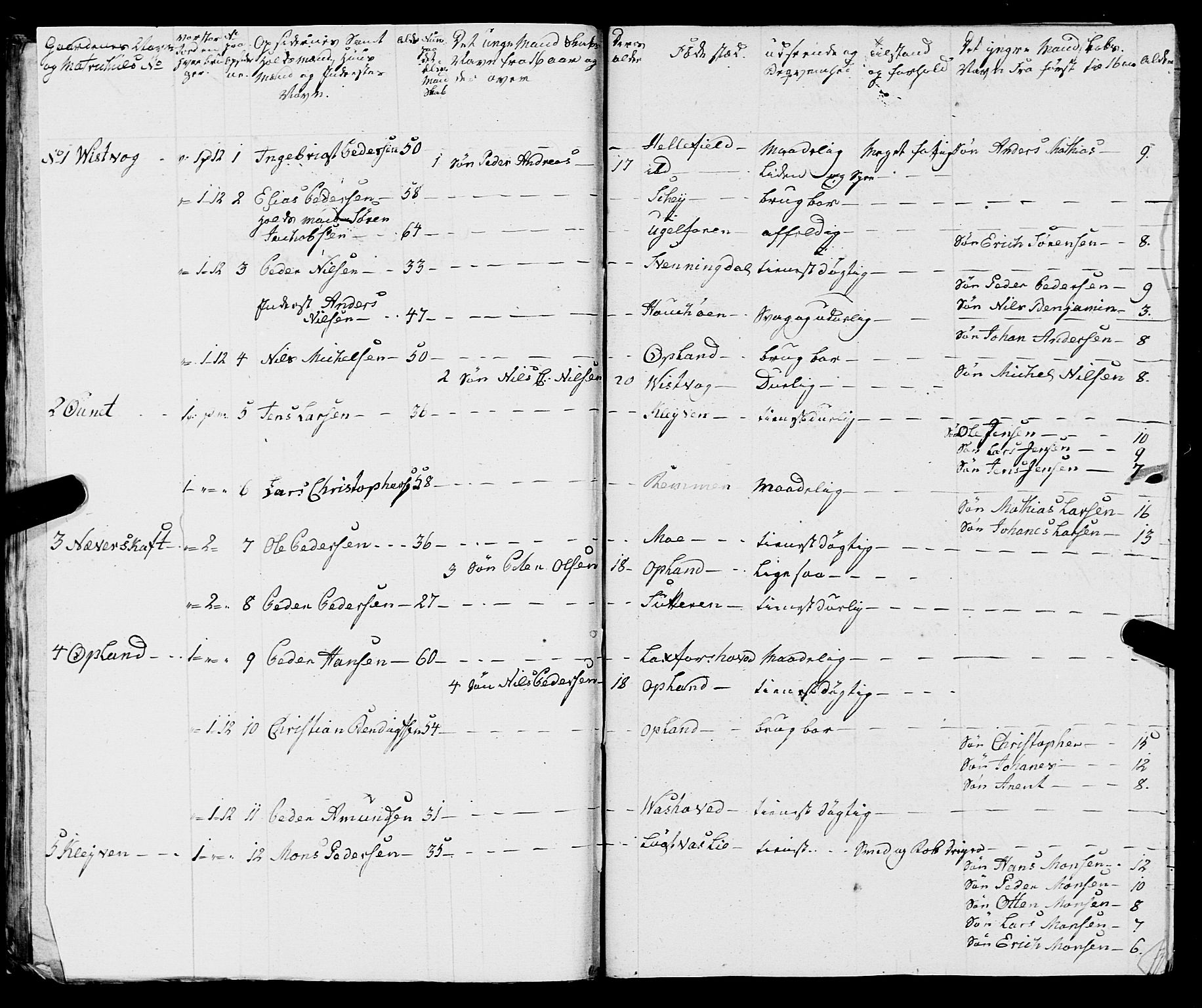 Fylkesmannen i Nordland, AV/SAT-A-0499/1.1/R/Ra/L0009: Innrulleringsmanntall for Vefsn, 1809-1829, p. 350