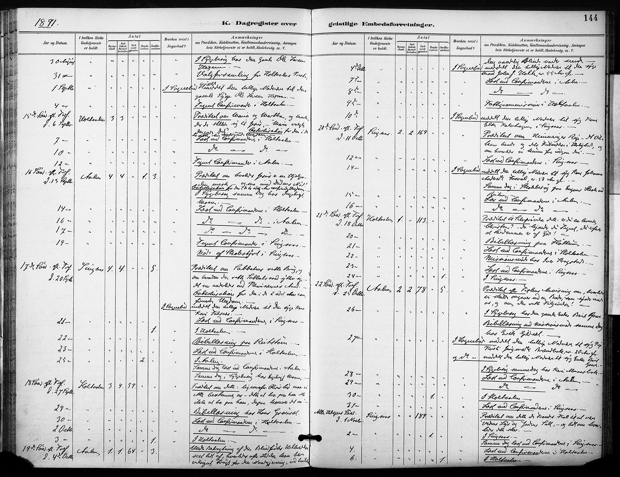 Ministerialprotokoller, klokkerbøker og fødselsregistre - Sør-Trøndelag, AV/SAT-A-1456/685/L0973: Parish register (official) no. 685A10, 1891-1907, p. 144