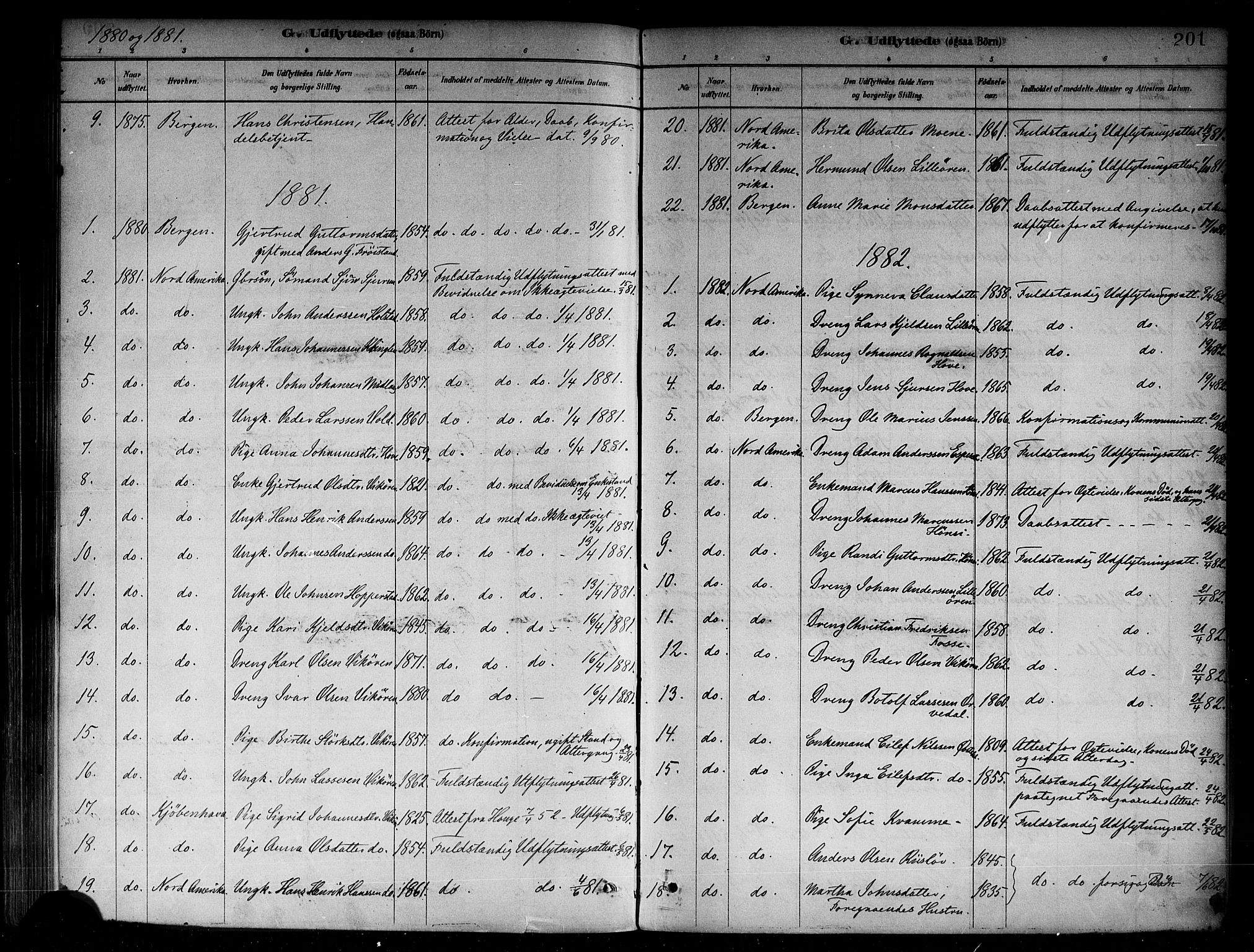 Vik sokneprestembete, SAB/A-81501: Parish register (official) no. B 1, 1878-1890, p. 201