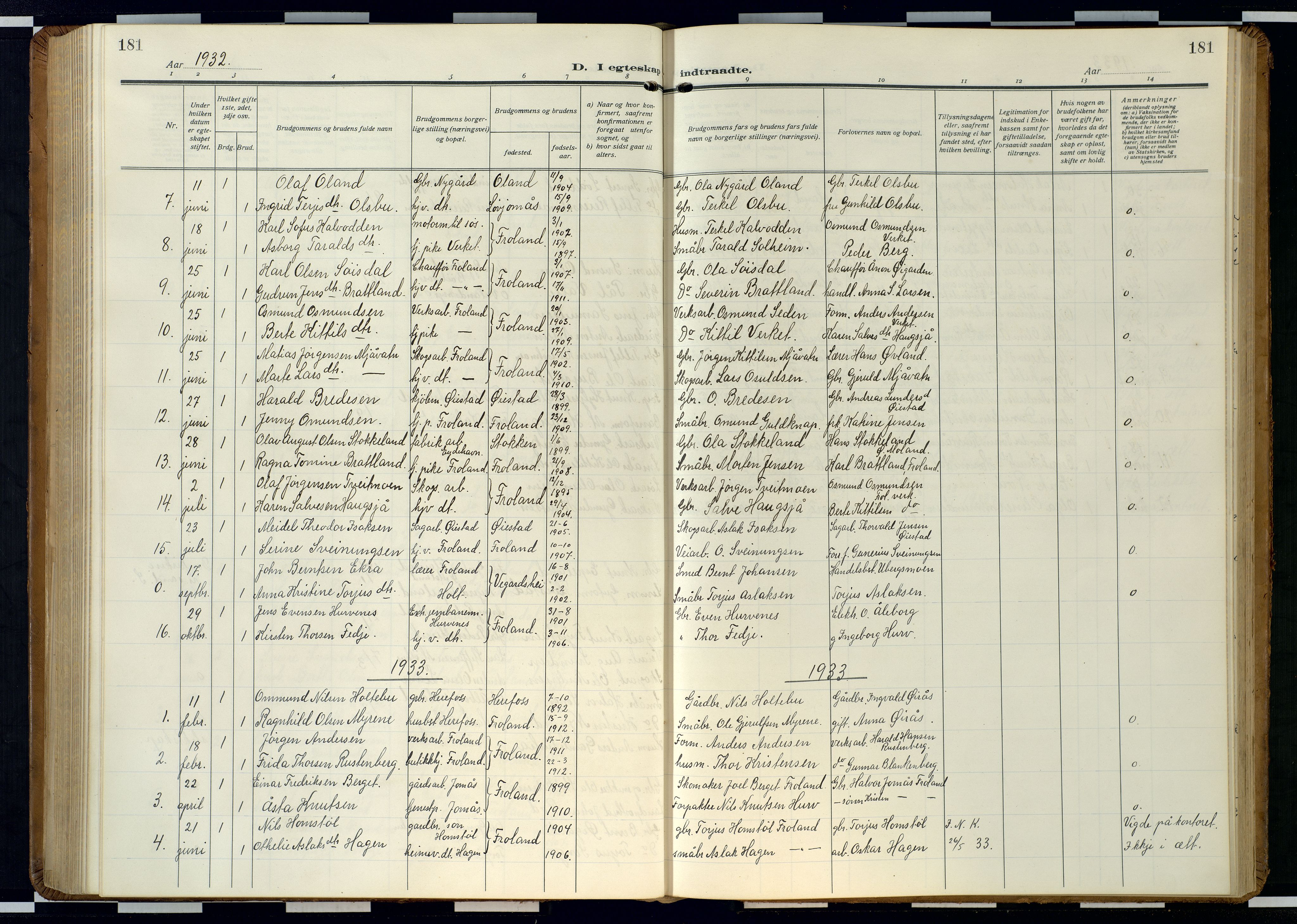 Froland sokneprestkontor, AV/SAK-1111-0013/F/Fb/L0011: Parish register (copy) no. B 11, 1921-1947, p. 181