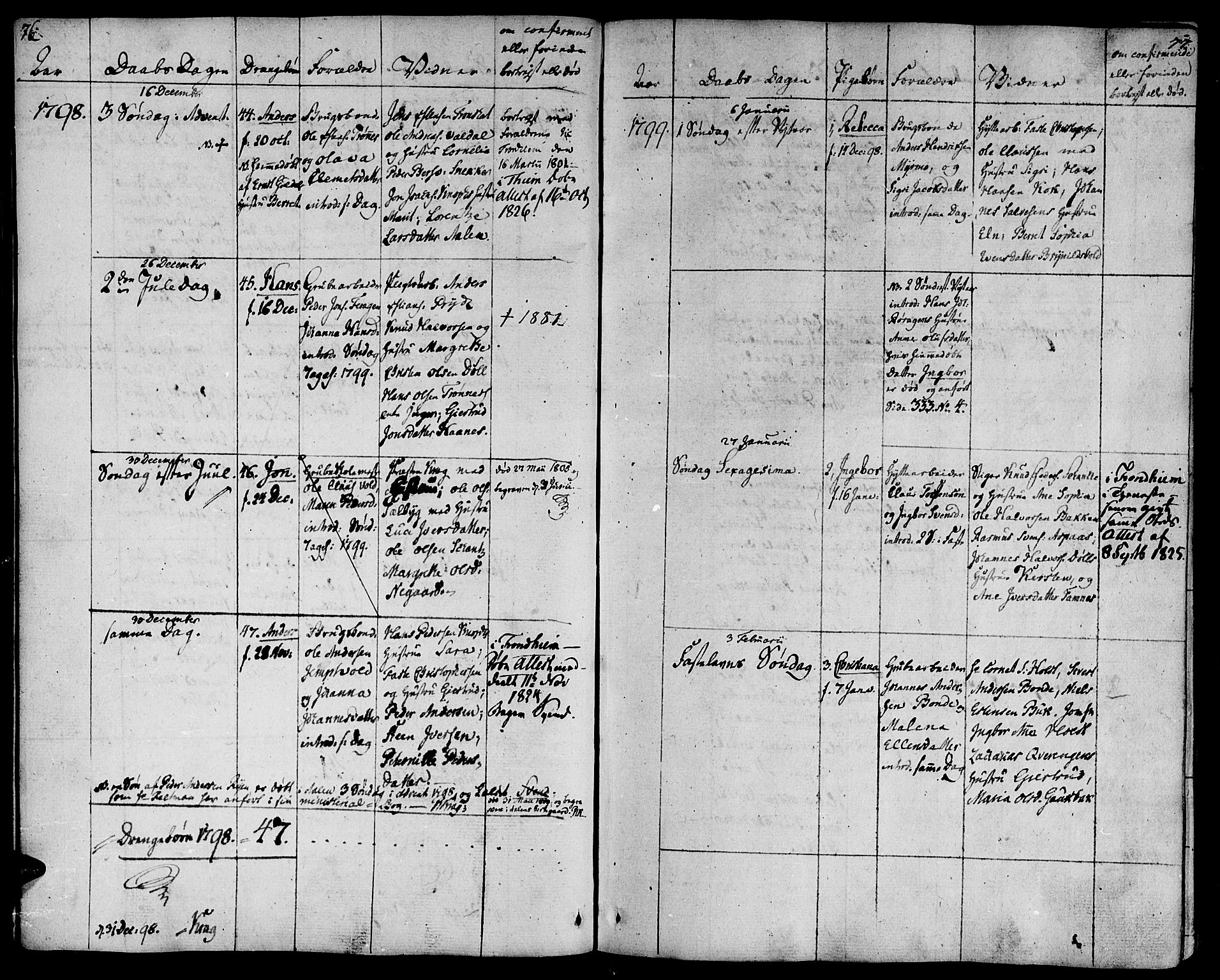 Ministerialprotokoller, klokkerbøker og fødselsregistre - Sør-Trøndelag, SAT/A-1456/681/L0927: Parish register (official) no. 681A05, 1798-1808, p. 76-77