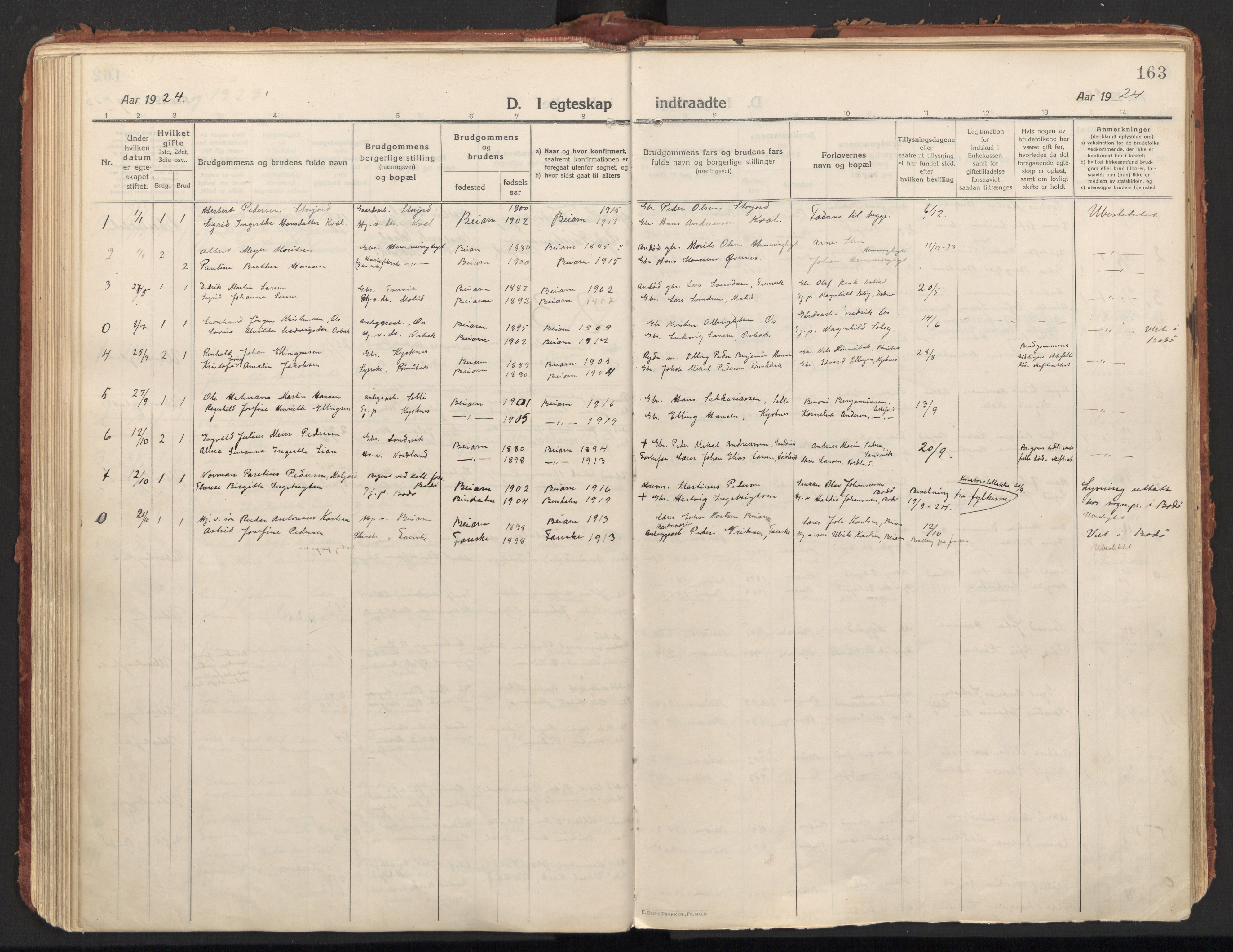Ministerialprotokoller, klokkerbøker og fødselsregistre - Nordland, SAT/A-1459/846/L0650: Parish register (official) no. 846A08, 1916-1935, p. 163