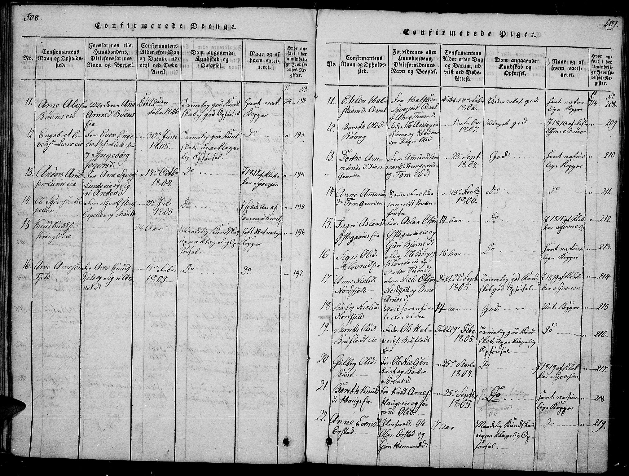 Sør-Aurdal prestekontor, SAH/PREST-128/H/Ha/Haa/L0002: Parish register (official) no. 2, 1815-1840, p. 508-509