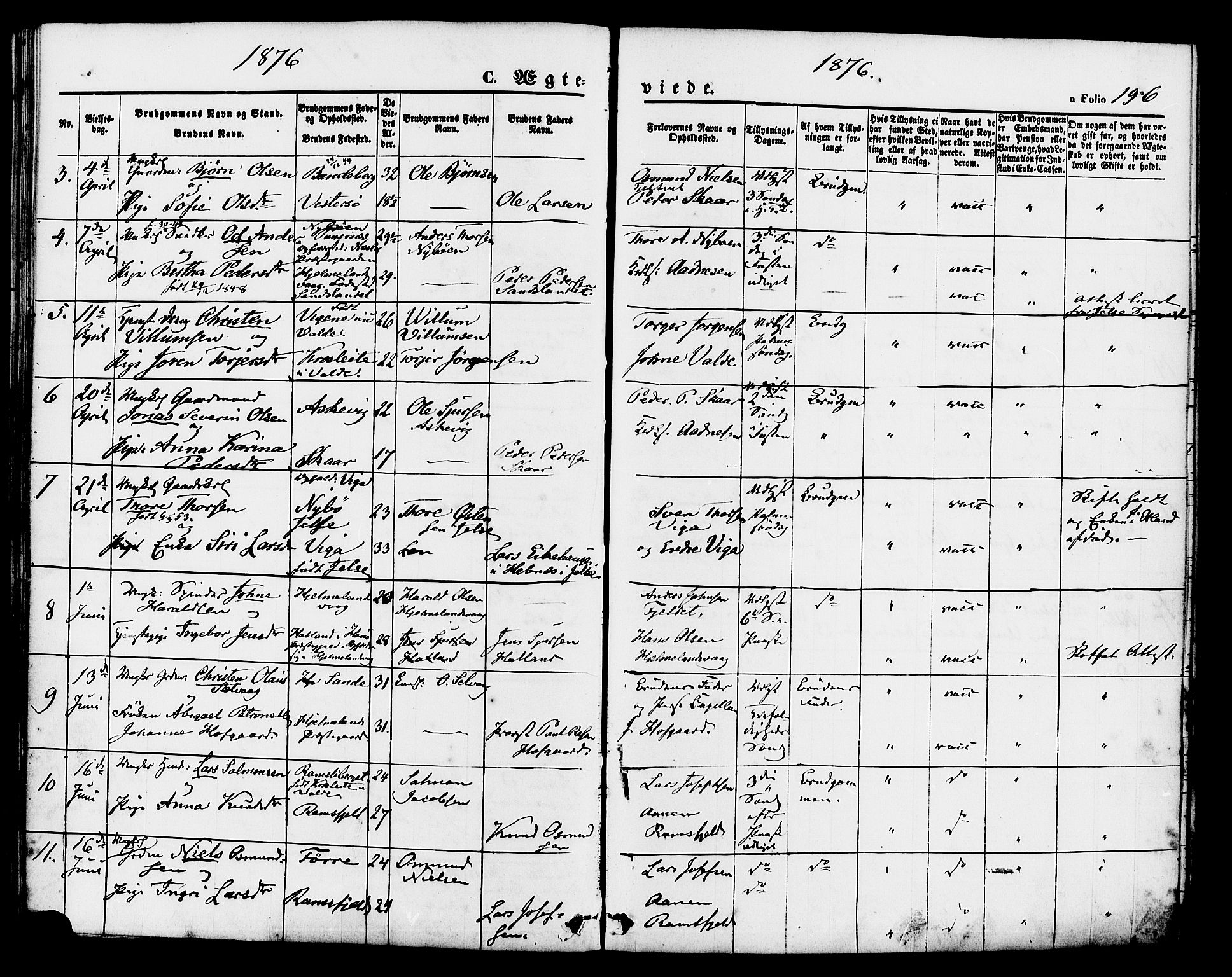 Hjelmeland sokneprestkontor, AV/SAST-A-101843/01/IV/L0011: Parish register (official) no. A 11, 1861-1878, p. 196