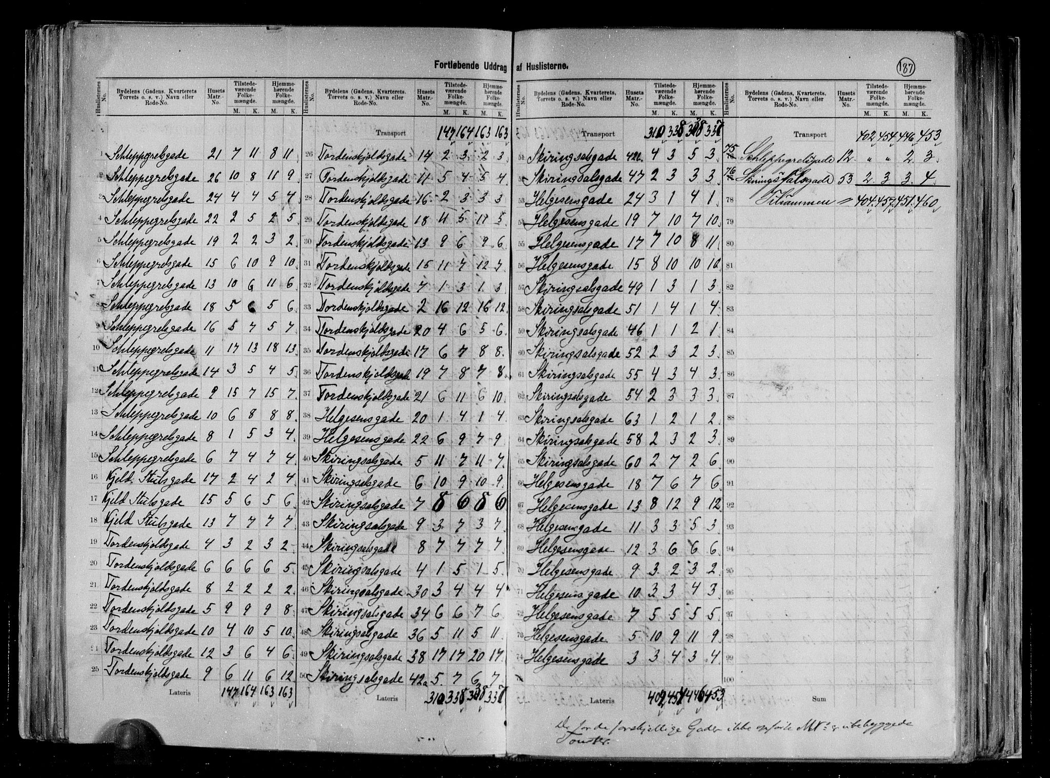 RA, 1891 census for 0707 Larvik, 1891, p. 12