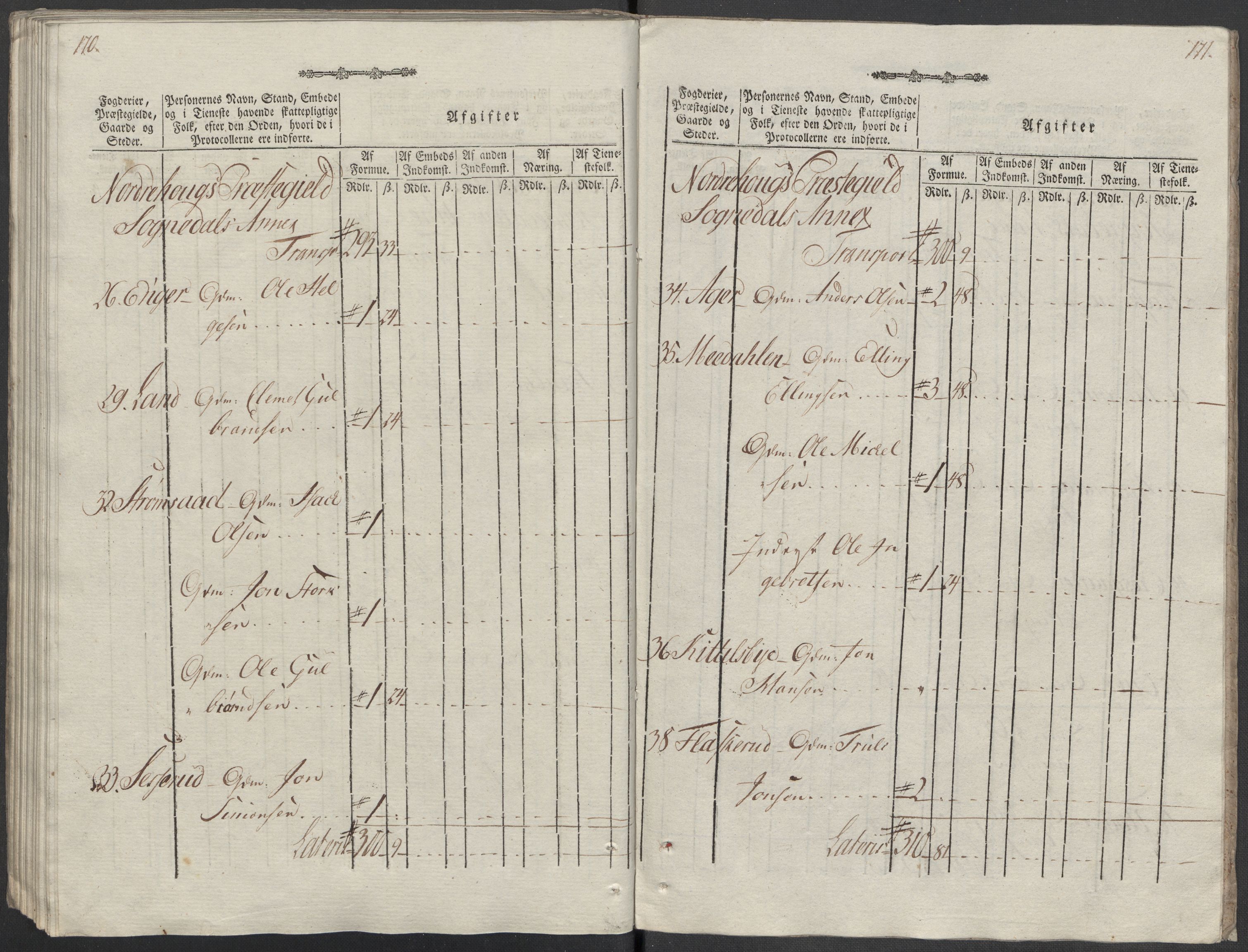 Rentekammeret inntil 1814, Reviderte regnskaper, Mindre regnskaper, AV/RA-EA-4068/Rf/Rfe/L0036: Rakkestad, Heggen og Frøland fogderi, Ringerike og Hallingdal fogderi, 1789, p. 265