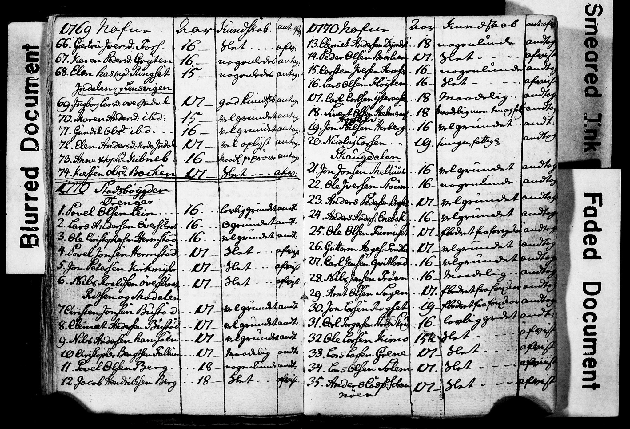 Ministerialprotokoller, klokkerbøker og fødselsregistre - Sør-Trøndelag, AV/SAT-A-1456/646/L0614: Parish register (official) no. 646A12, 1760-1798