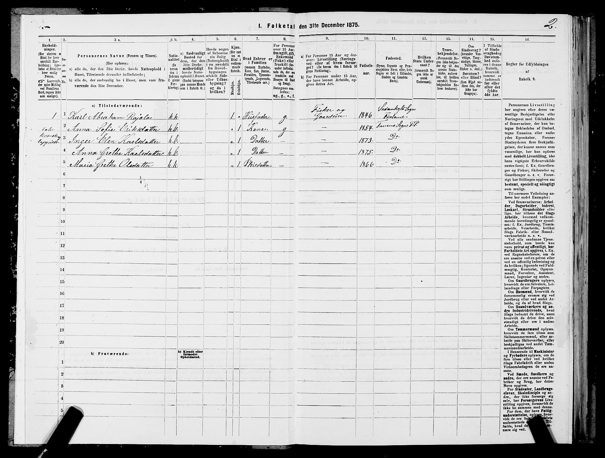 SATØ, 1875 census for 2025P Tana, 1875, p. 2002