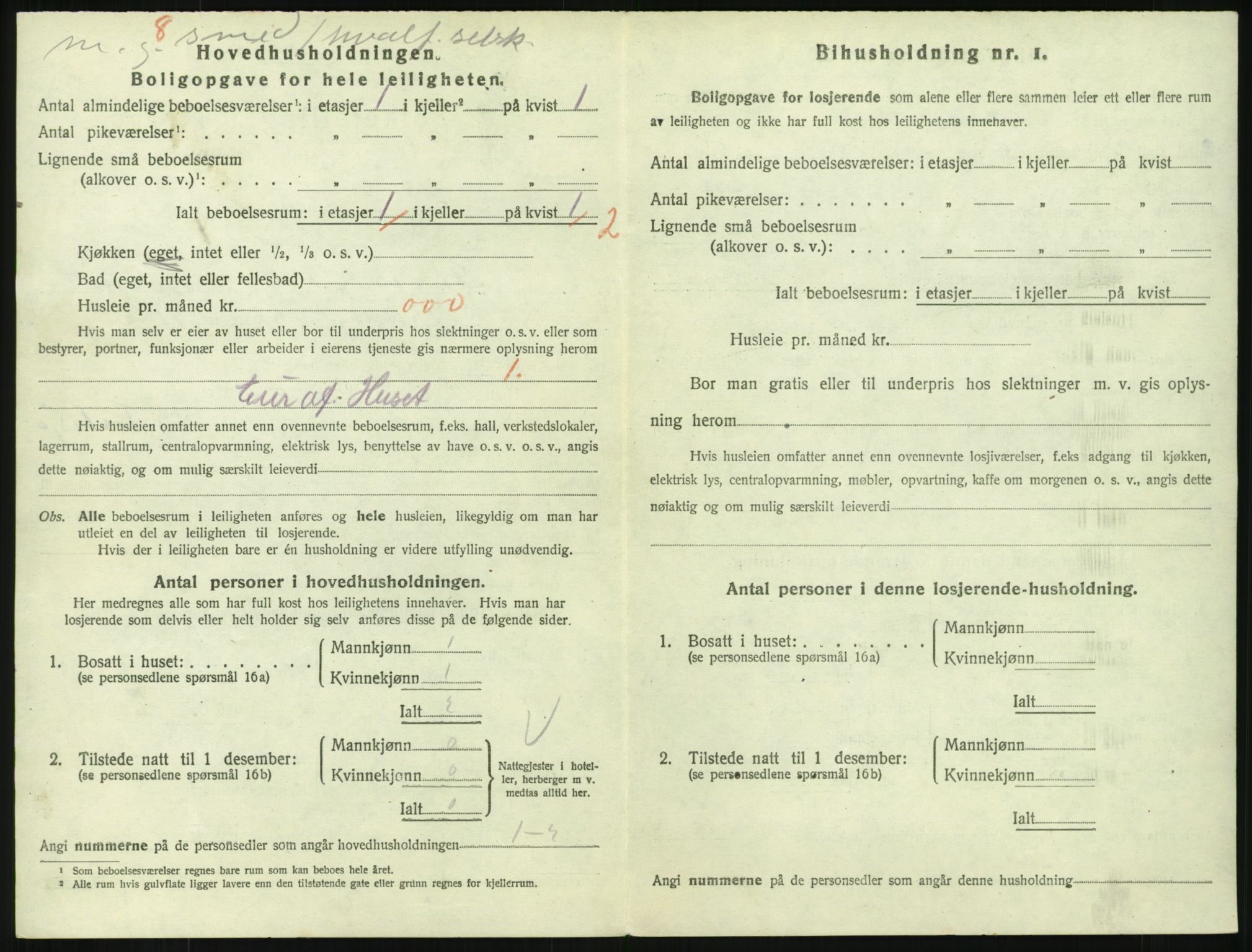 SAKO, 1920 census for Larvik, 1920, p. 7559