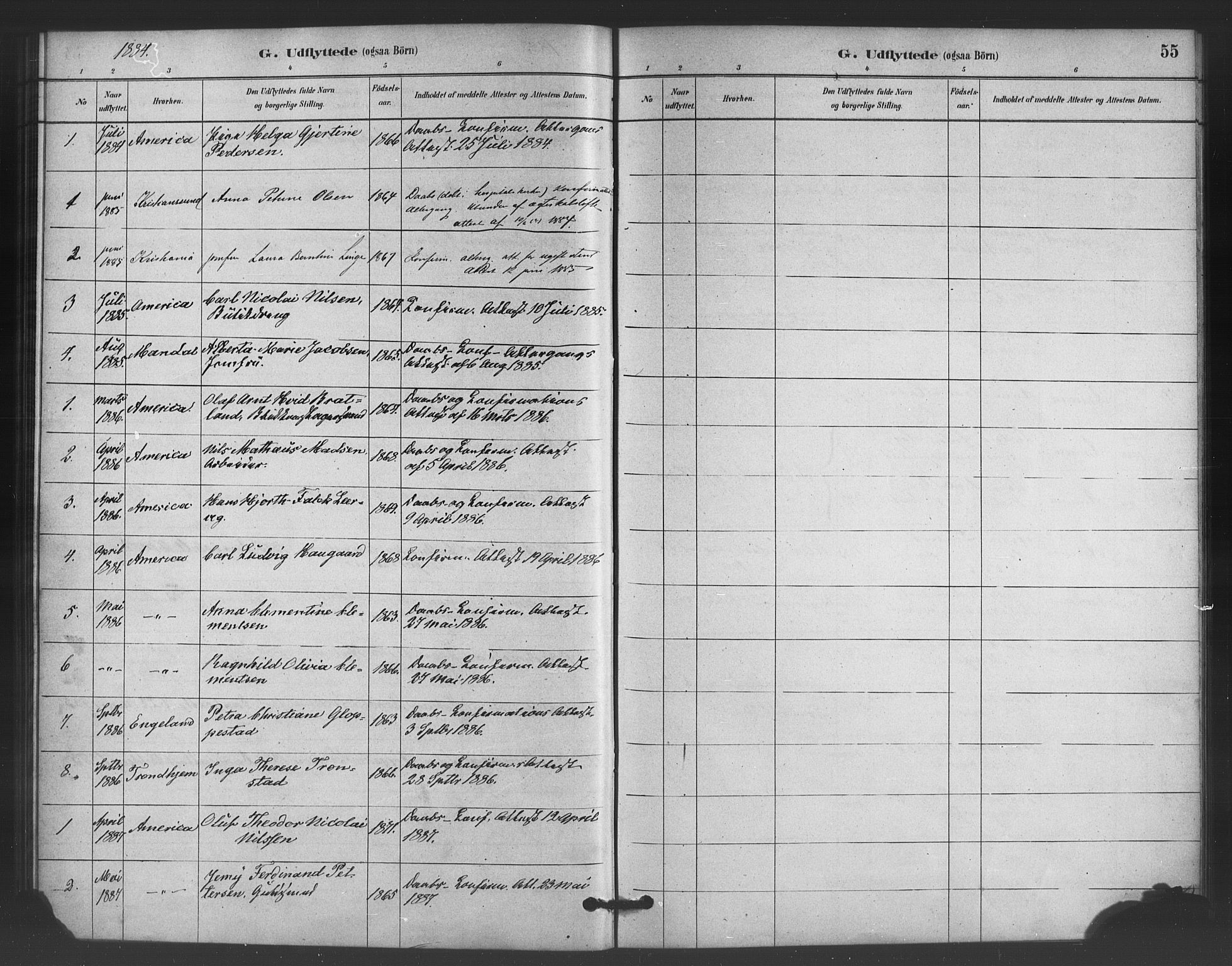 Nykirken Sokneprestembete, SAB/A-77101/H/Haa/L0051: Parish register (official) no. G 3, 1880-1889, p. 55