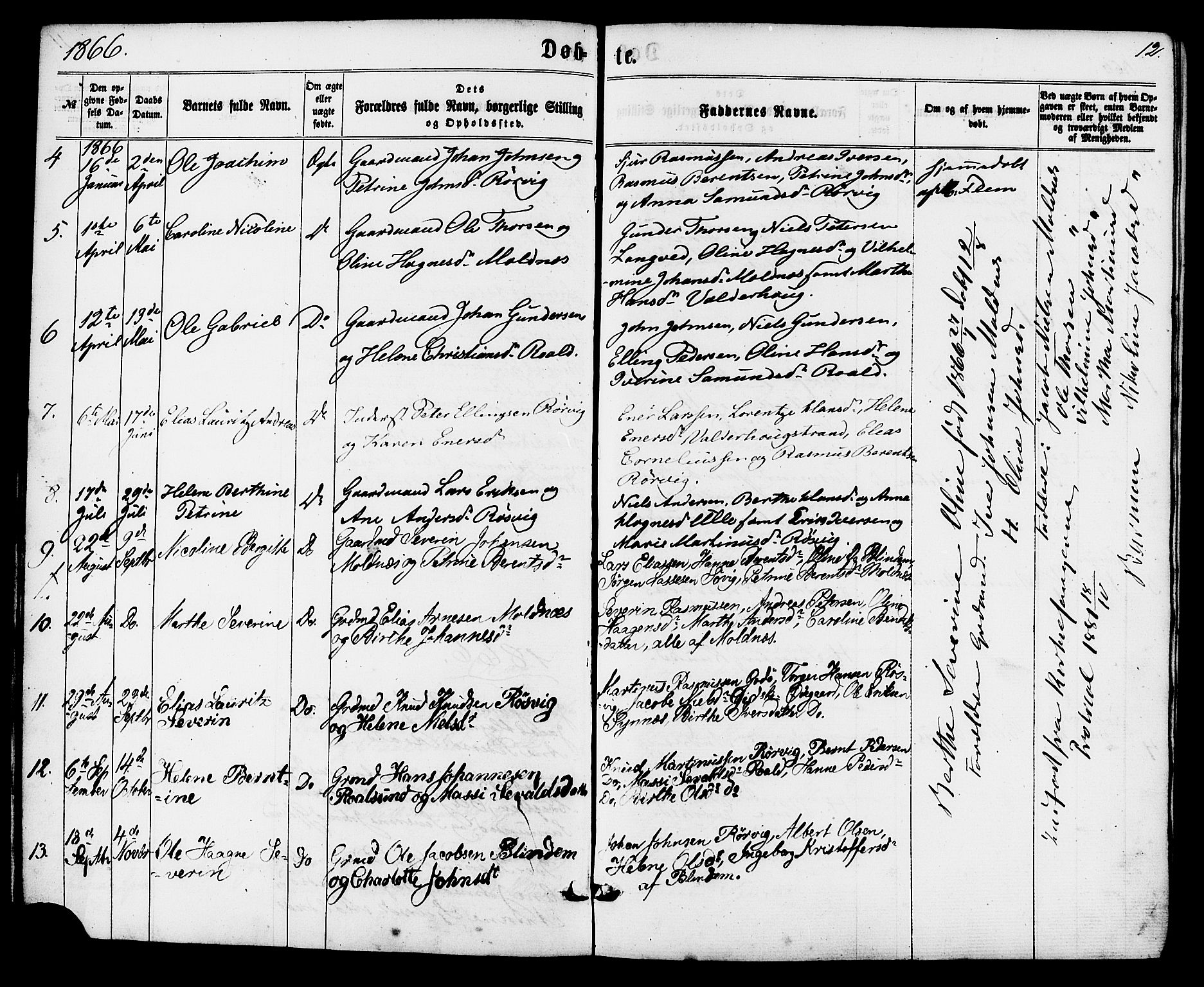 Ministerialprotokoller, klokkerbøker og fødselsregistre - Møre og Romsdal, AV/SAT-A-1454/537/L0518: Parish register (official) no. 537A02, 1862-1876, p. 12