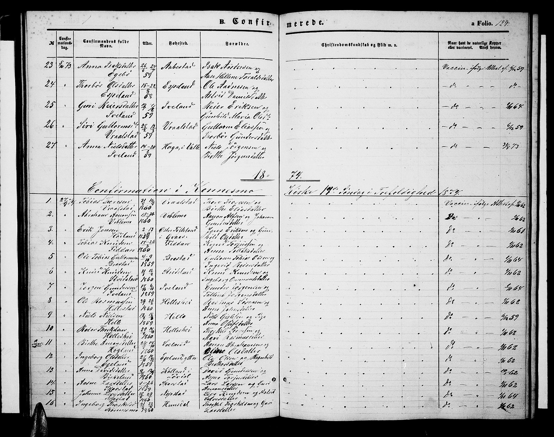 Nord-Audnedal sokneprestkontor, AV/SAK-1111-0032/F/Fb/Fba/L0002: Parish register (copy) no. B 2, 1856-1882, p. 124