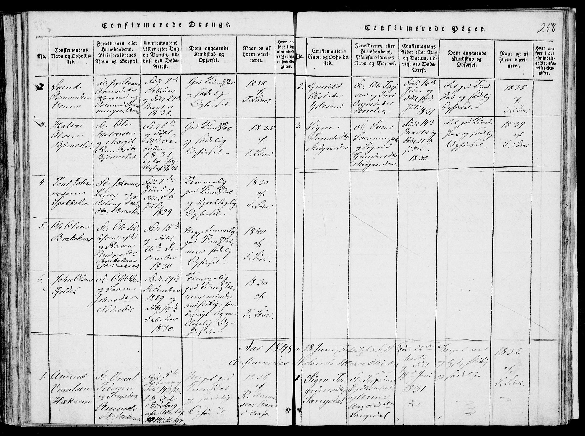 Fyresdal kirkebøker, AV/SAKO-A-263/F/Fb/L0001: Parish register (official) no. II 1, 1815-1854, p. 258
