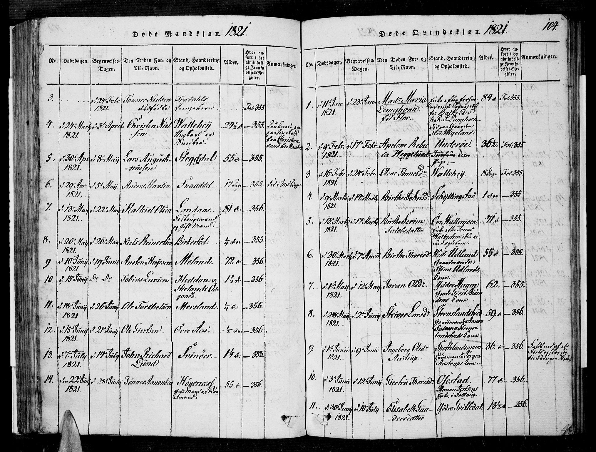 Sør-Audnedal sokneprestkontor, AV/SAK-1111-0039/F/Fa/Fab/L0005: Parish register (official) no. A 5, 1816-1830, p. 104