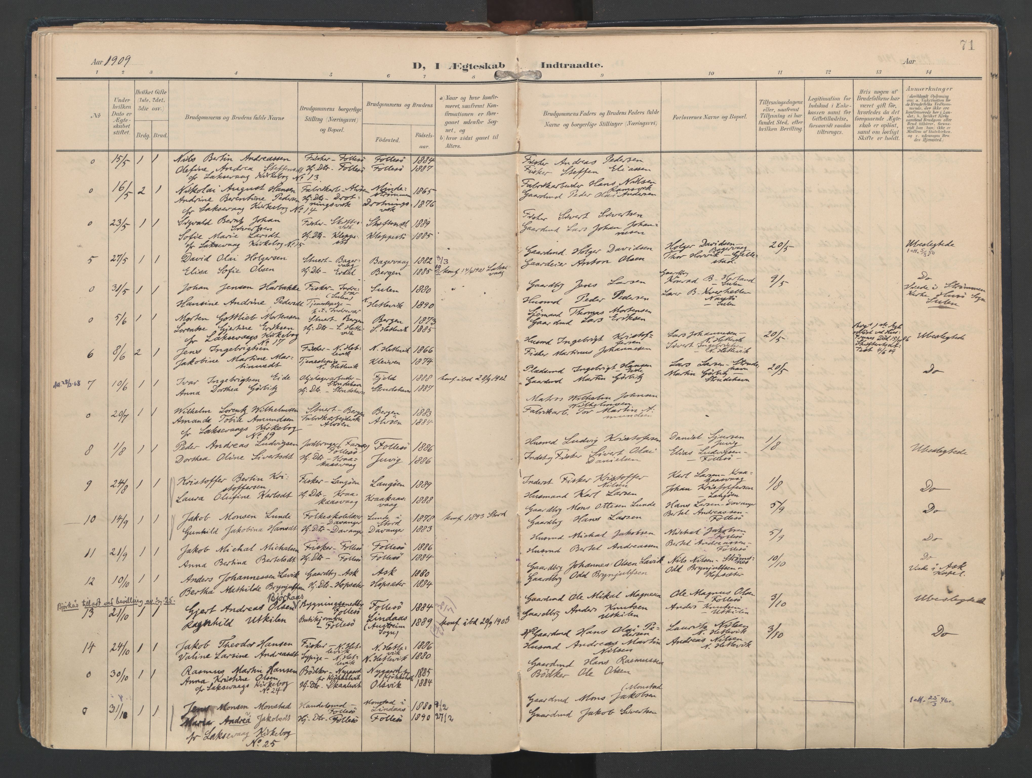 Askøy Sokneprestembete, AV/SAB-A-74101/H/Ha/Haa/Haad/L0001: Parish register (official) no. D 1, 1902-1916, p. 71