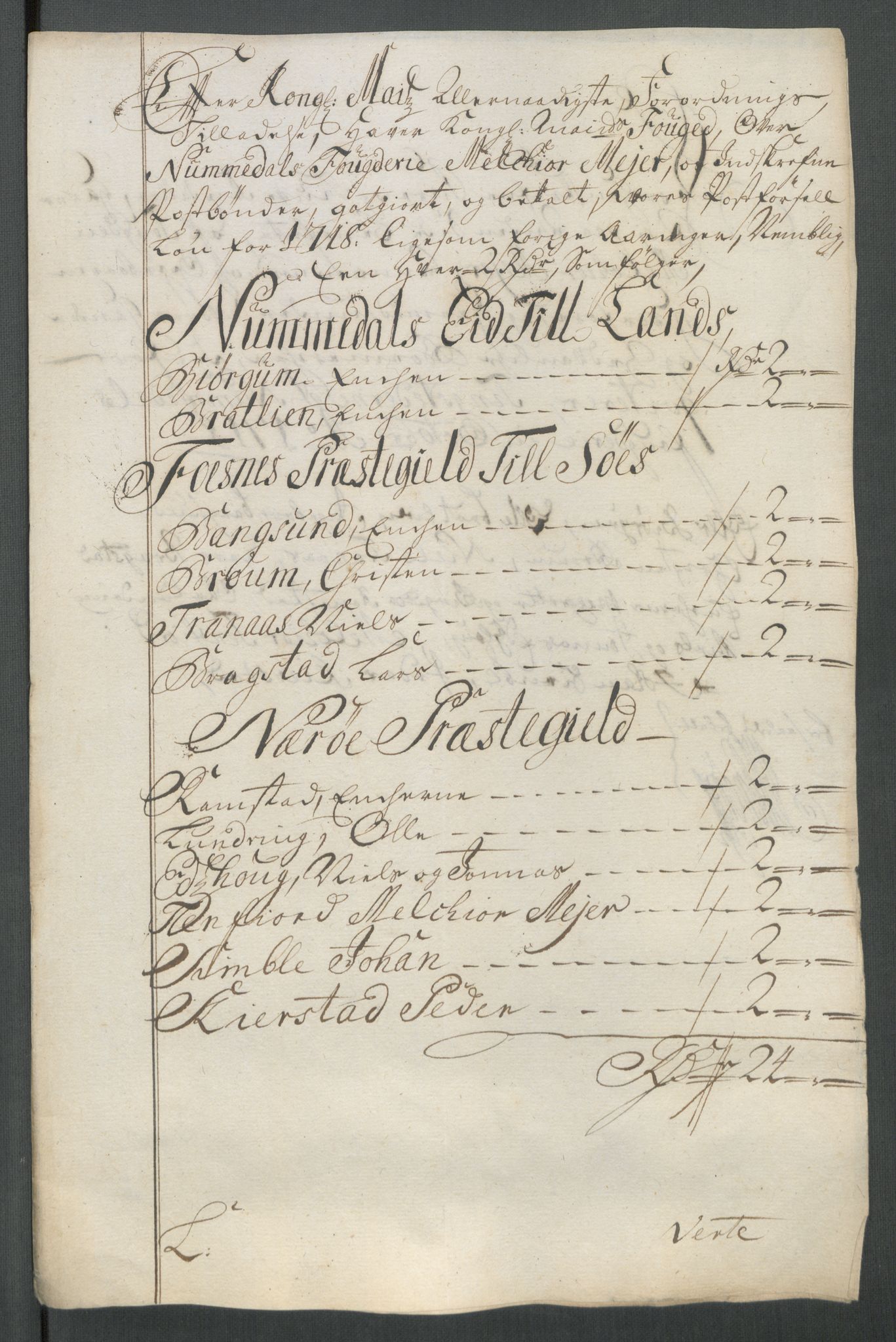 Rentekammeret inntil 1814, Reviderte regnskaper, Fogderegnskap, AV/RA-EA-4092/R64/L4439: Fogderegnskap Namdal, 1718, p. 212