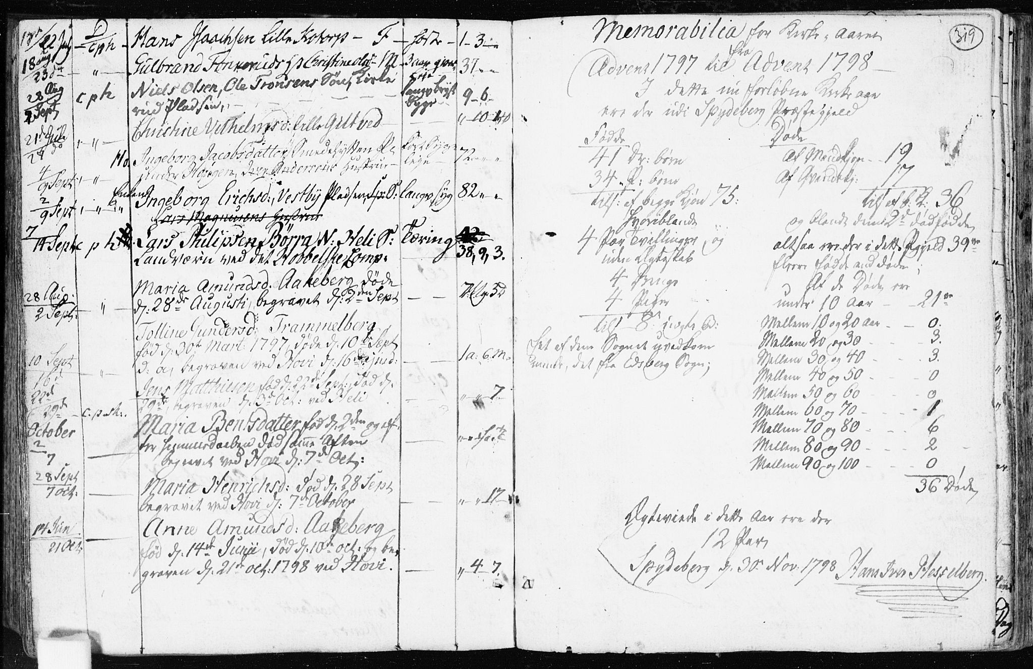 Spydeberg prestekontor Kirkebøker, AV/SAO-A-10924/F/Fa/L0003: Parish register (official) no. I 3, 1778-1814, p. 319