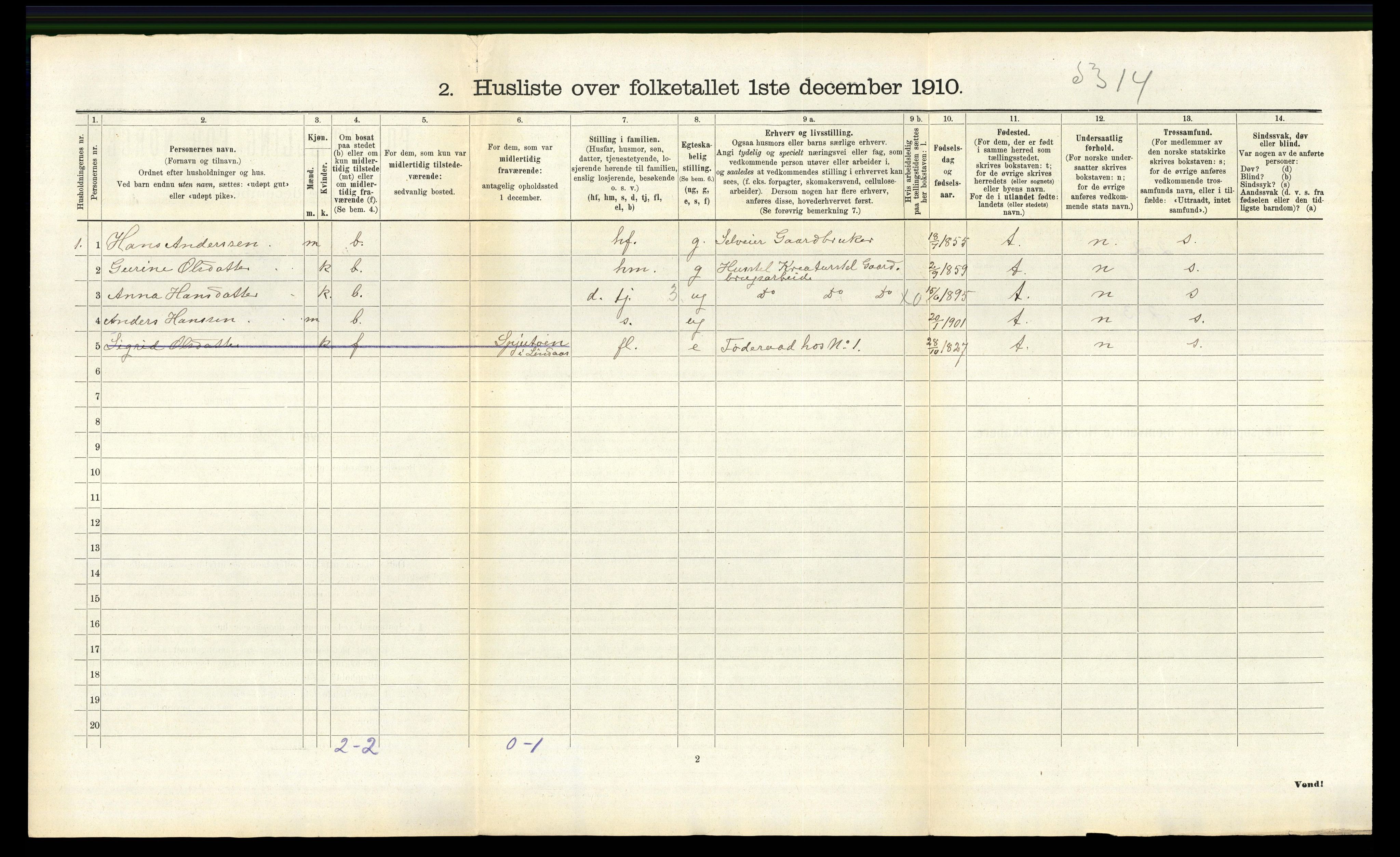 RA, 1910 census for Lindås, 1910, p. 731