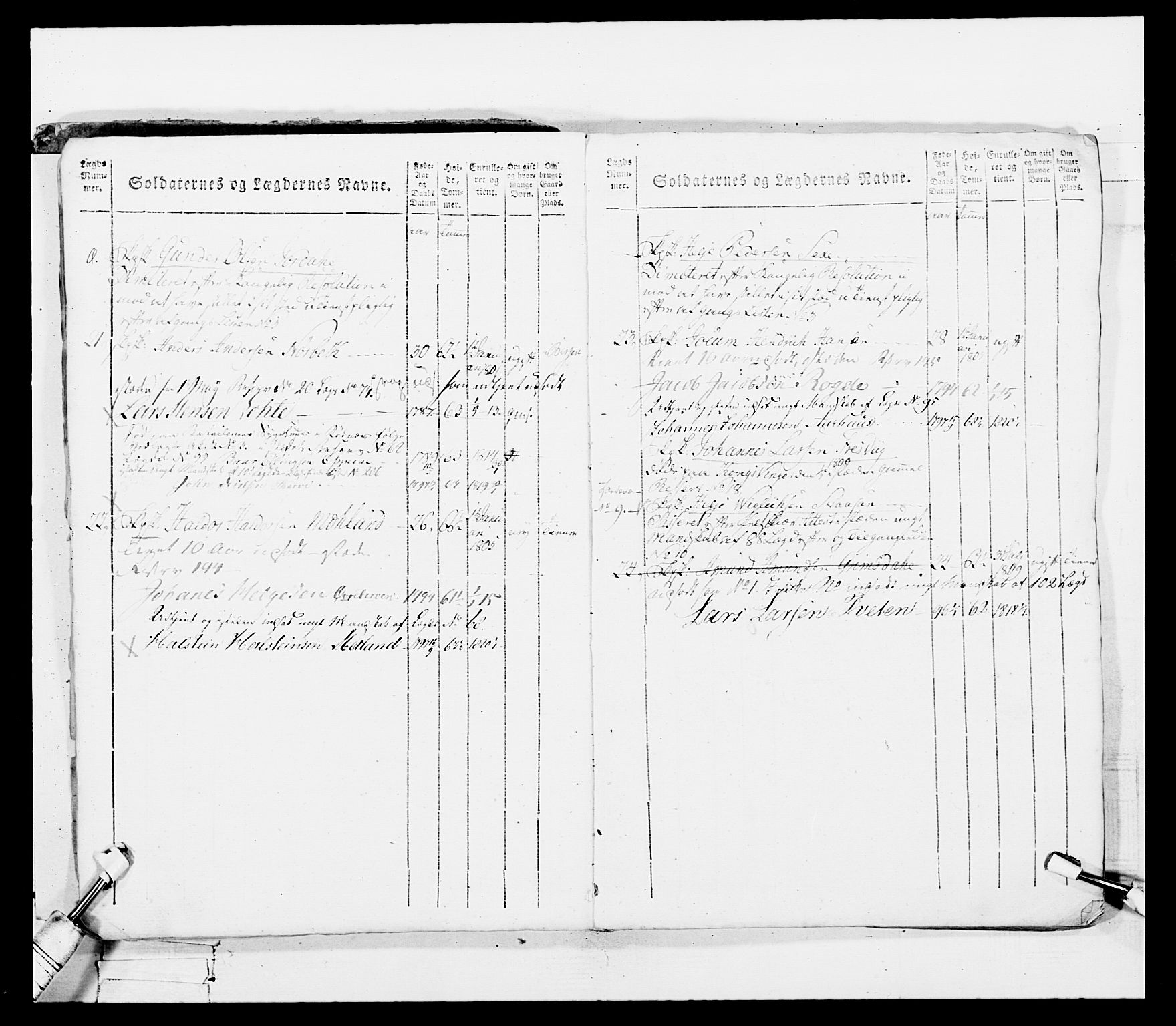 Generalitets- og kommissariatskollegiet, Det kongelige norske kommissariatskollegium, AV/RA-EA-5420/E/Eh/L0100: Bergenhusiske skarpskytterbataljon, 1812, p. 13