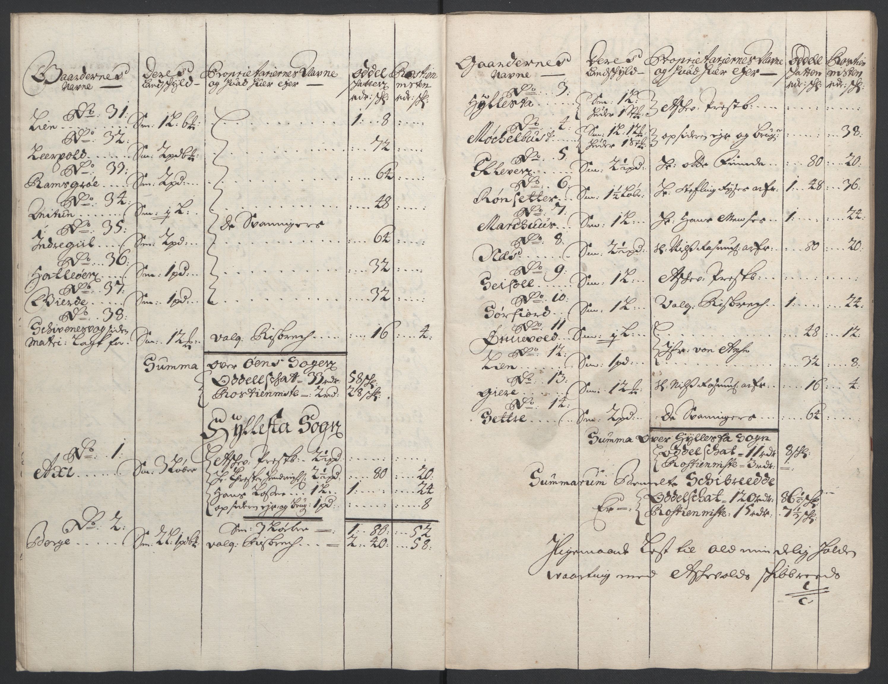 Rentekammeret inntil 1814, Reviderte regnskaper, Fogderegnskap, AV/RA-EA-4092/R53/L3422: Fogderegnskap Sunn- og Nordfjord, 1695-1696, p. 27