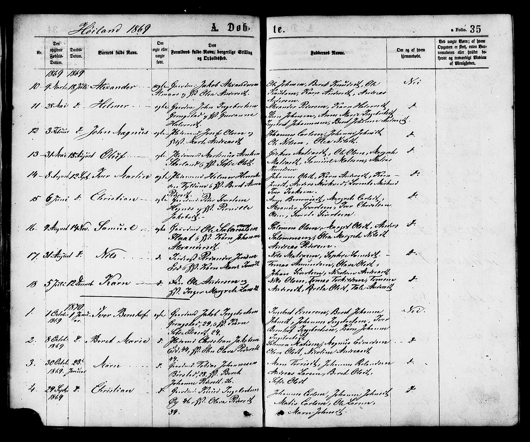 Ministerialprotokoller, klokkerbøker og fødselsregistre - Nord-Trøndelag, SAT/A-1458/758/L0516: Parish register (official) no. 758A03 /2, 1869-1879, p. 35