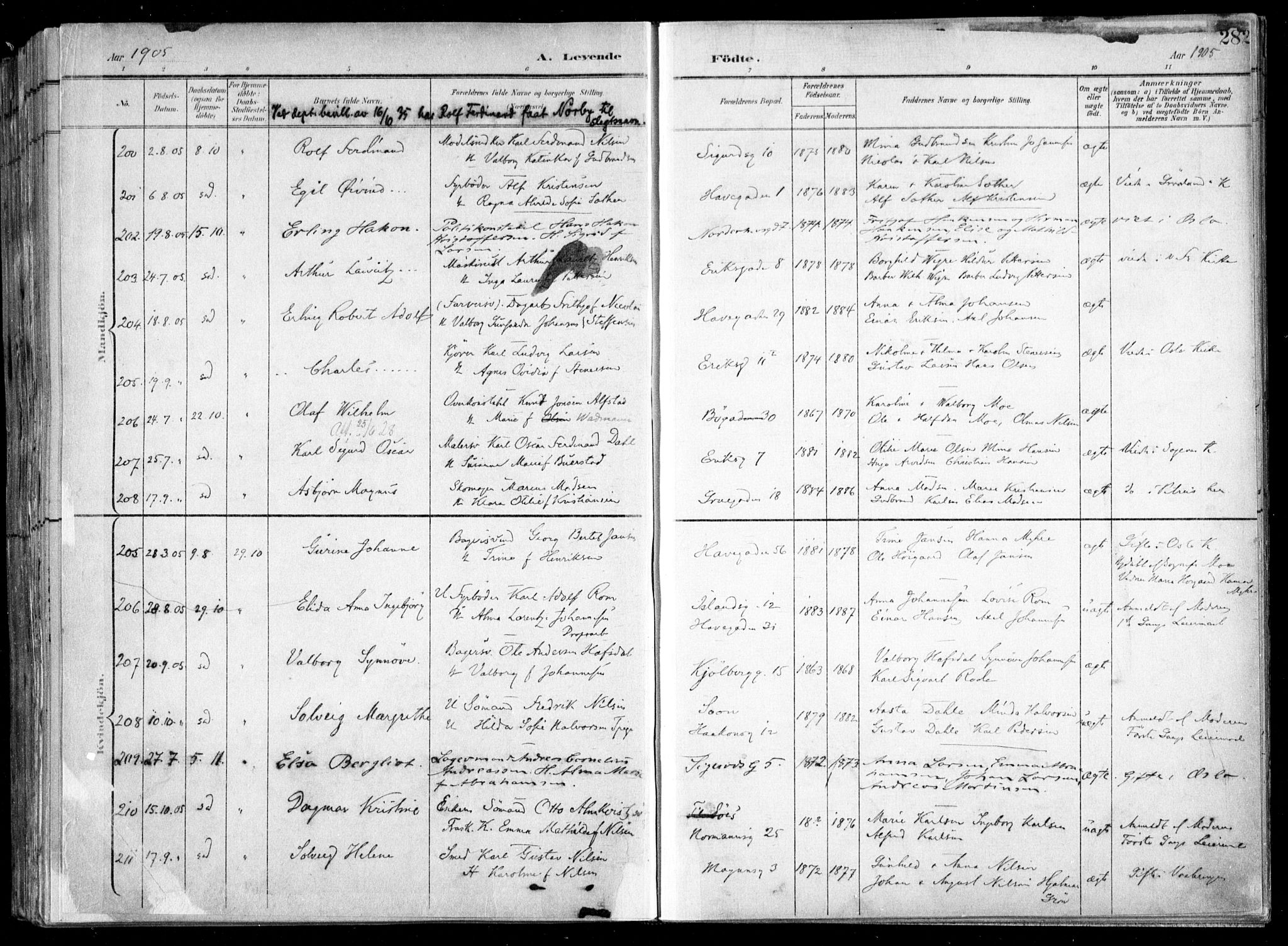 Kampen prestekontor Kirkebøker, AV/SAO-A-10853/F/Fa/L0007: Parish register (official) no. I 7, 1897-1905, p. 282