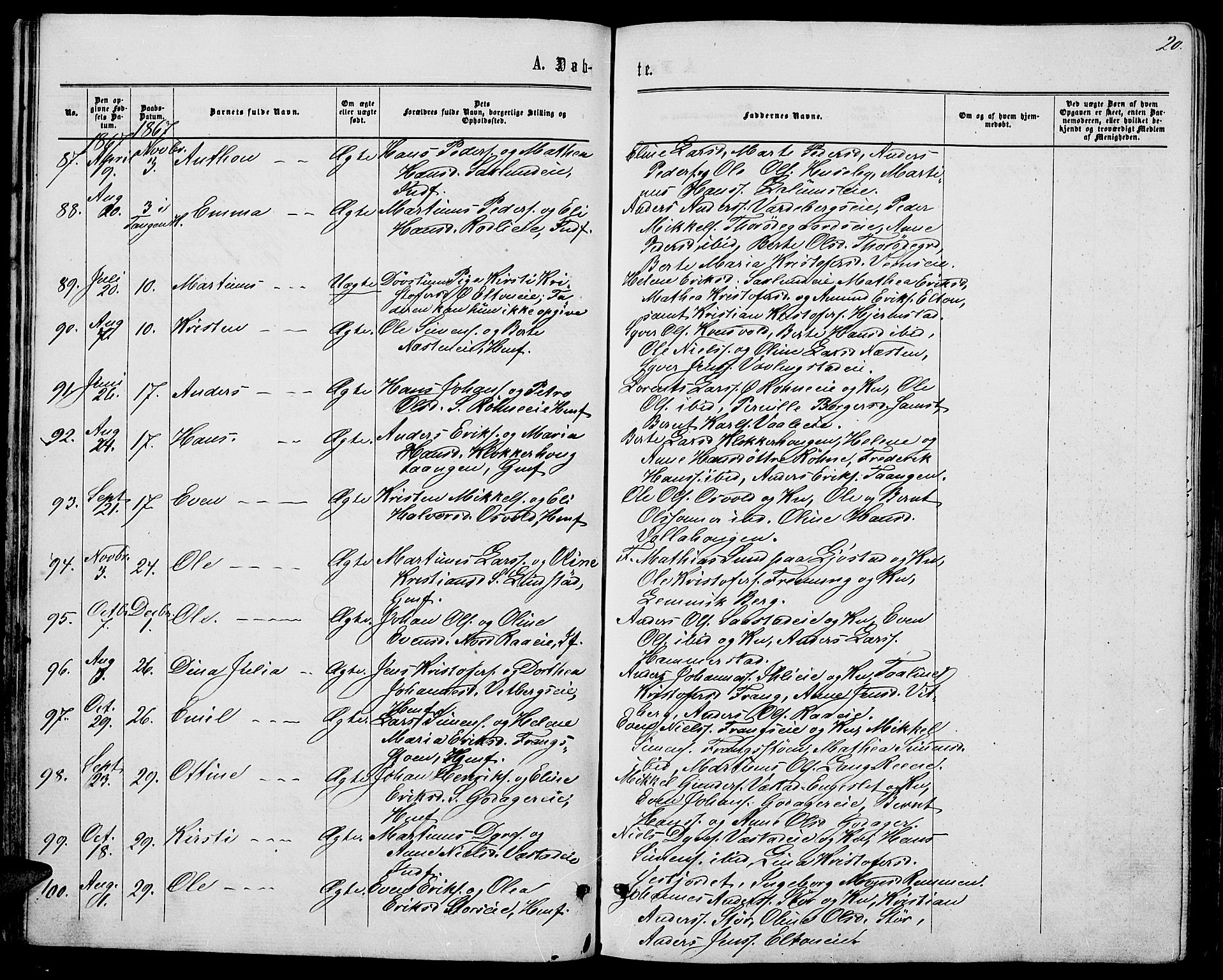 Stange prestekontor, AV/SAH-PREST-002/L/L0006: Parish register (copy) no. 6, 1864-1882, p. 20