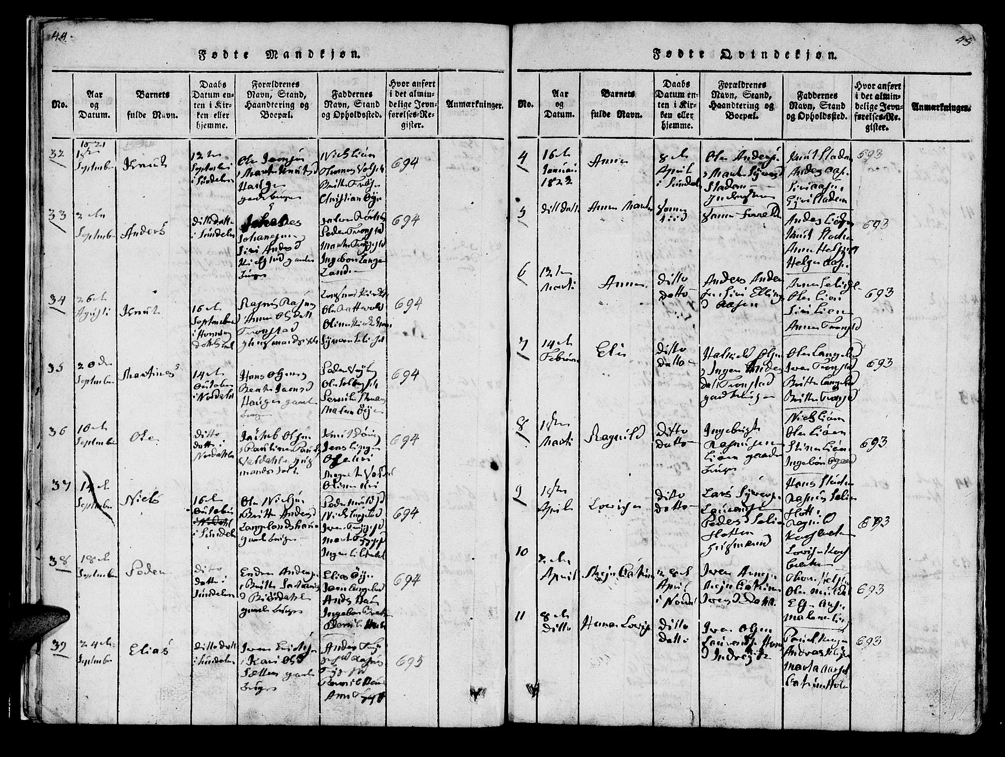 Ministerialprotokoller, klokkerbøker og fødselsregistre - Møre og Romsdal, AV/SAT-A-1454/519/L0246: Parish register (official) no. 519A05, 1817-1834, p. 44-45