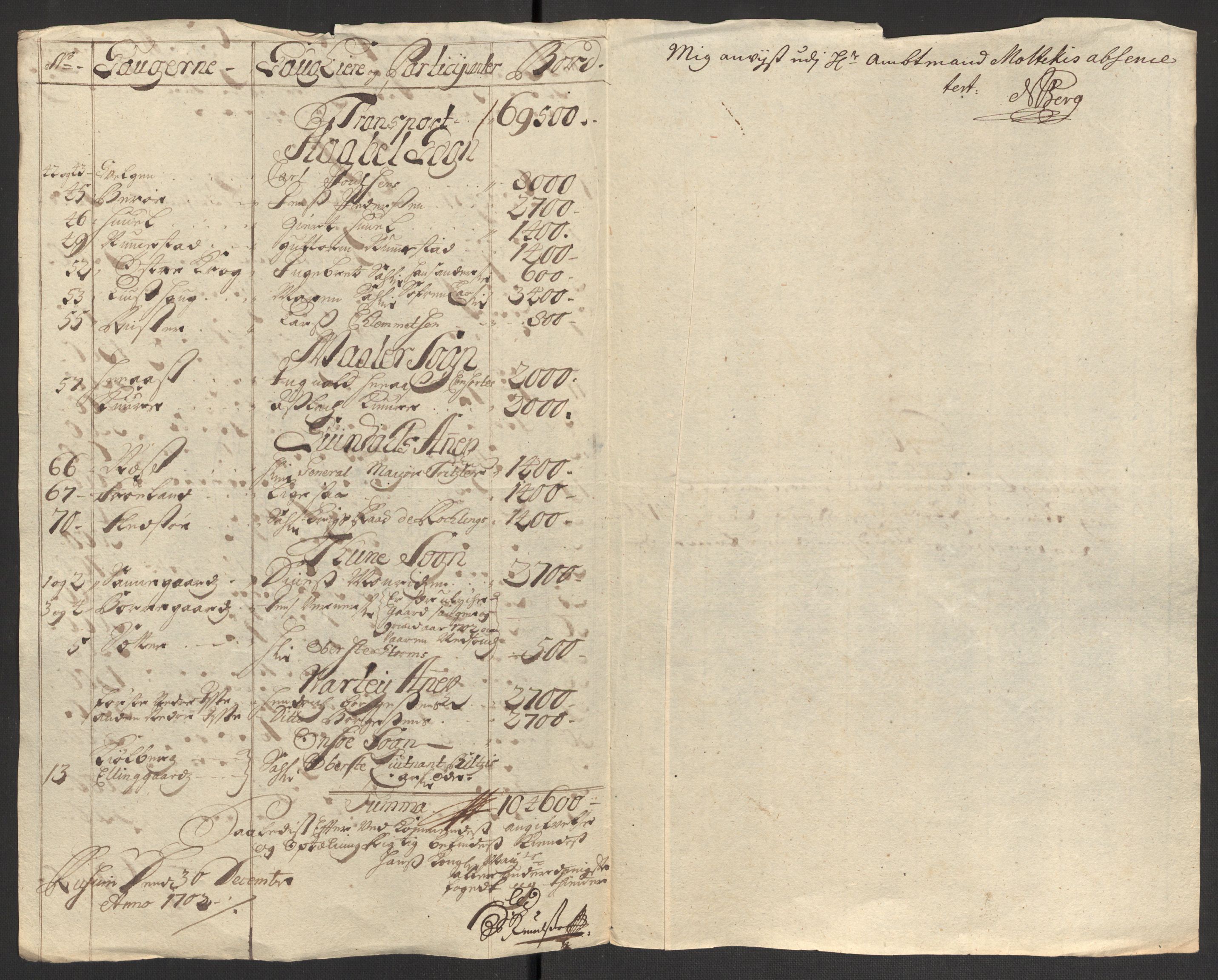 Rentekammeret inntil 1814, Reviderte regnskaper, Fogderegnskap, RA/EA-4092/R04/L0131: Fogderegnskap Moss, Onsøy, Tune, Veme og Åbygge, 1702, p. 111