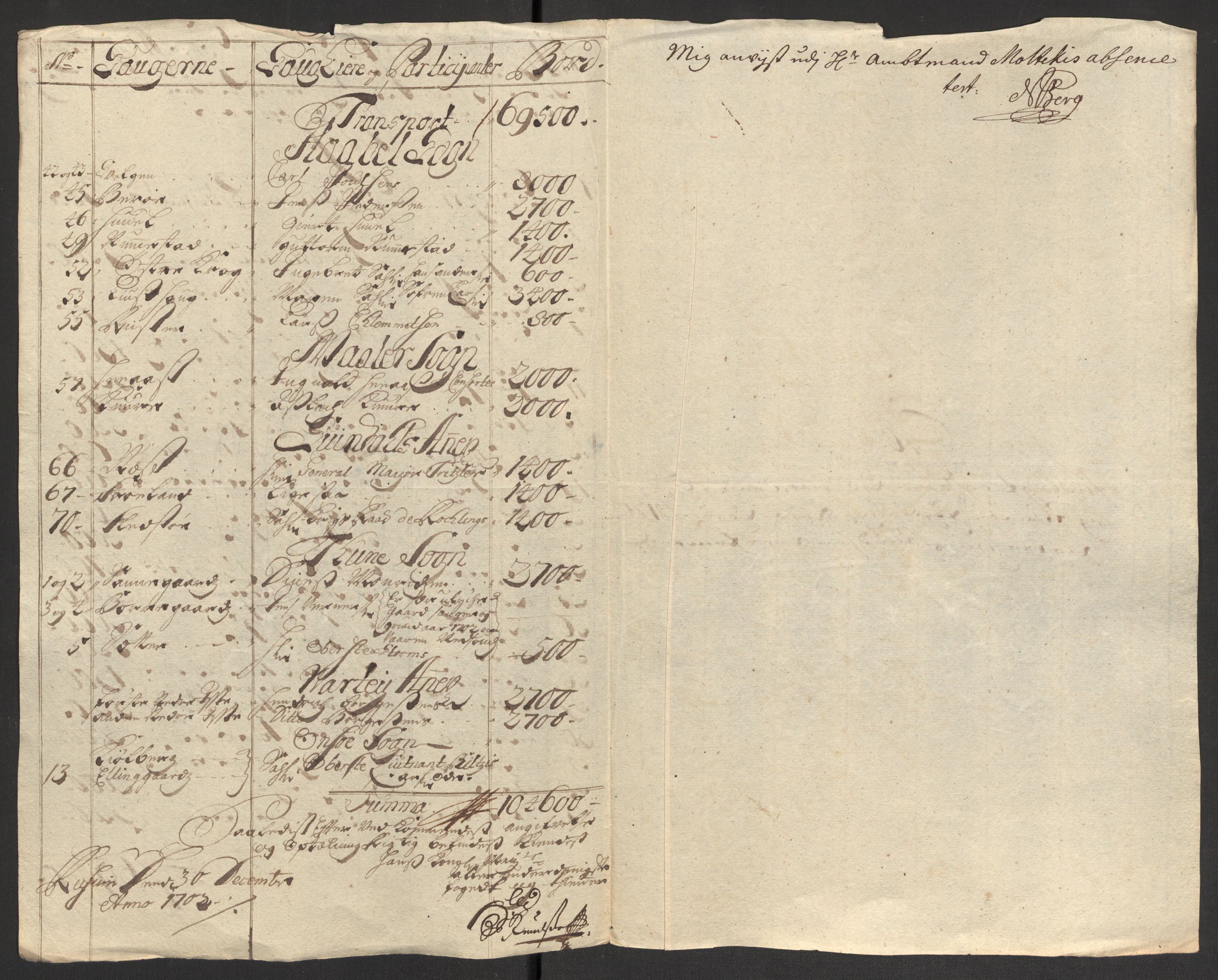 Rentekammeret inntil 1814, Reviderte regnskaper, Fogderegnskap, AV/RA-EA-4092/R04/L0131: Fogderegnskap Moss, Onsøy, Tune, Veme og Åbygge, 1702, p. 111