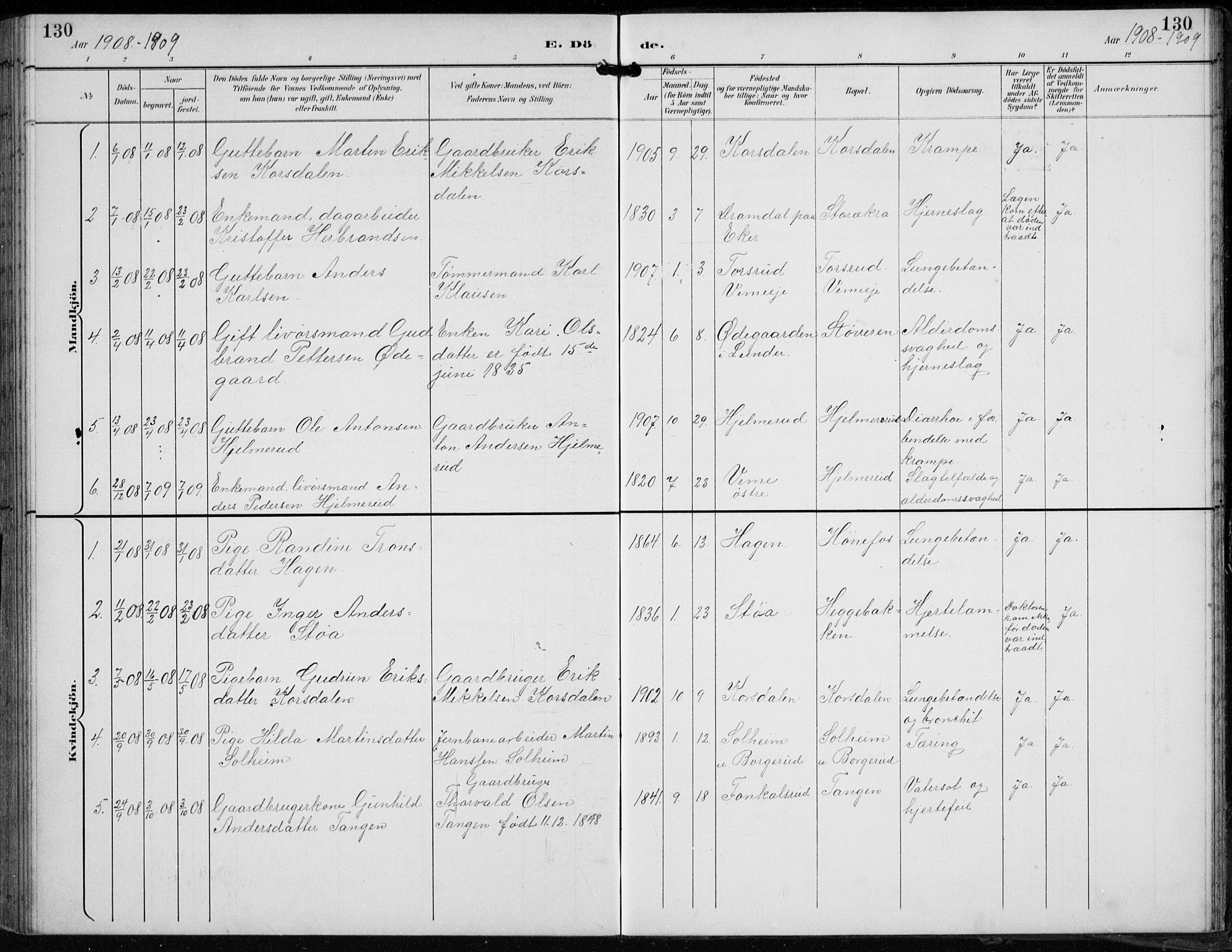 Lunder kirkebøker, AV/SAKO-A-629/F/Fb/L0001: Parish register (official) no. II 1, 1893-1916, p. 130