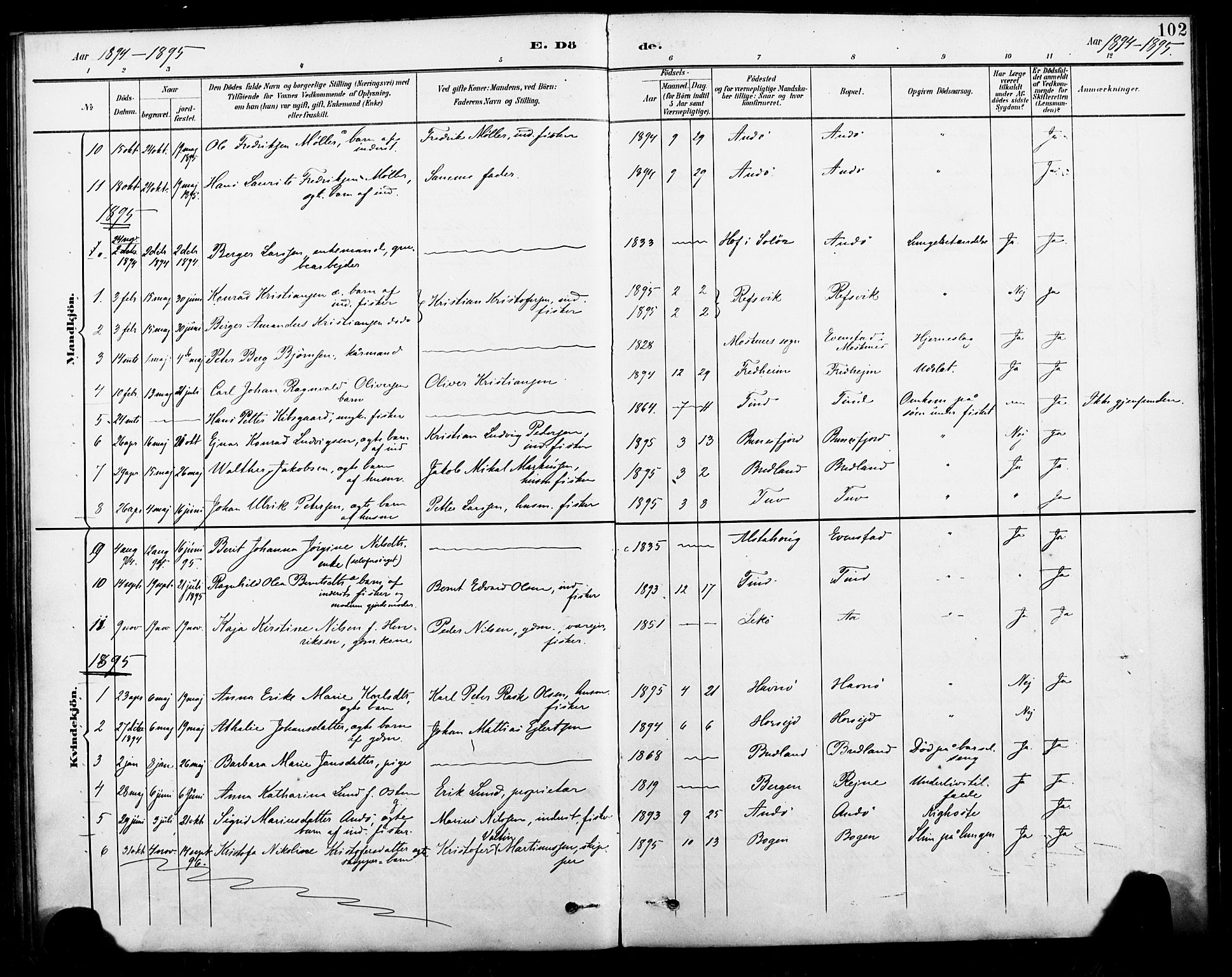 Ministerialprotokoller, klokkerbøker og fødselsregistre - Nordland, AV/SAT-A-1459/886/L1220: Parish register (official) no. 886A02, 1892-1903, p. 102