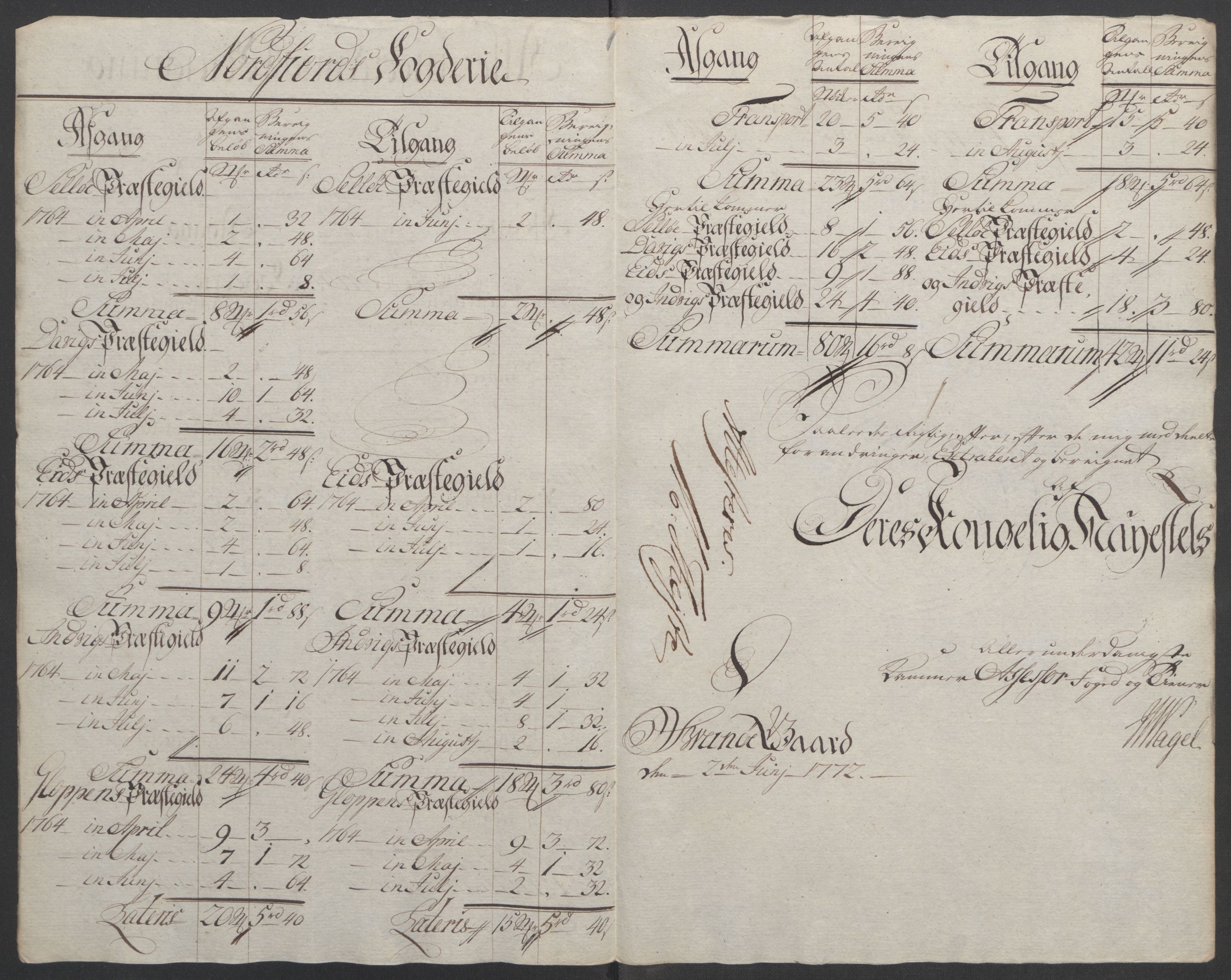 Rentekammeret inntil 1814, Reviderte regnskaper, Fogderegnskap, RA/EA-4092/R53/L3550: Ekstraskatten Sunn- og Nordfjord, 1762-1771, p. 106