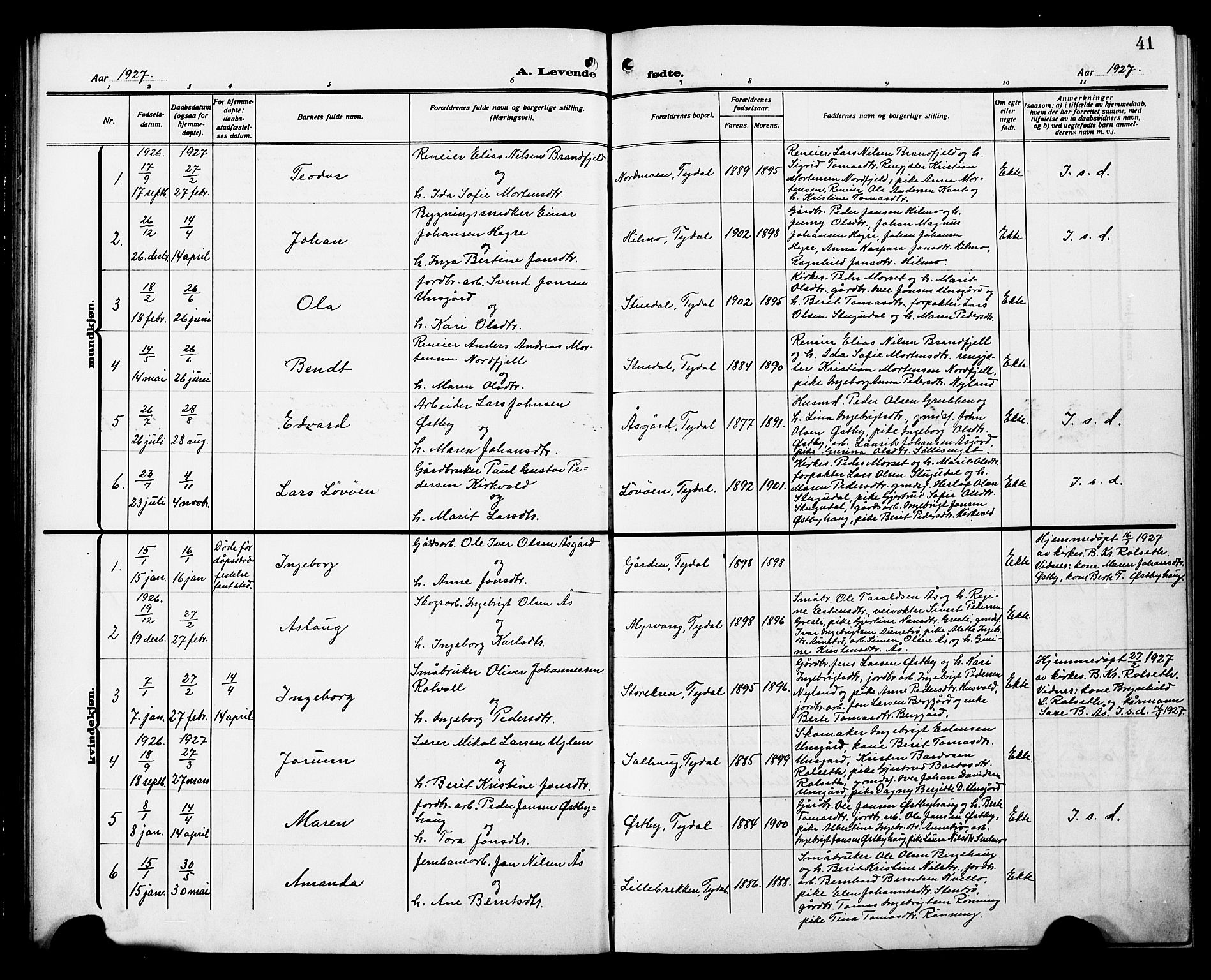 Ministerialprotokoller, klokkerbøker og fødselsregistre - Sør-Trøndelag, SAT/A-1456/698/L1168: Parish register (copy) no. 698C05, 1908-1930, p. 41