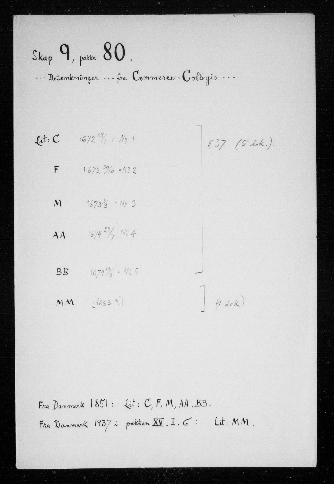 Danske Kanselli, Skapsaker, AV/RA-EA-4061/F/L0024: Skap 9, pakke 56O-86, 1631-1736, p. 399