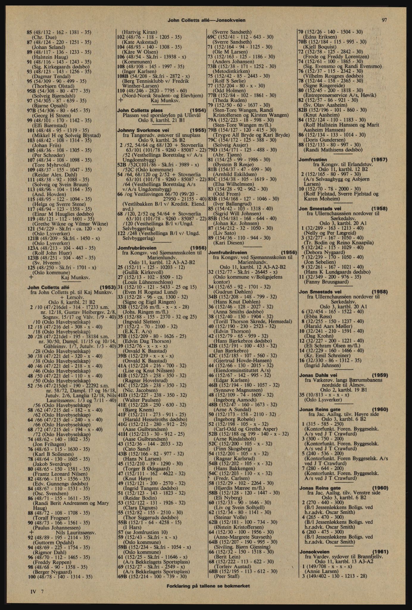 Kristiania/Oslo adressebok, PUBL/-, 1976-1977, p. 97