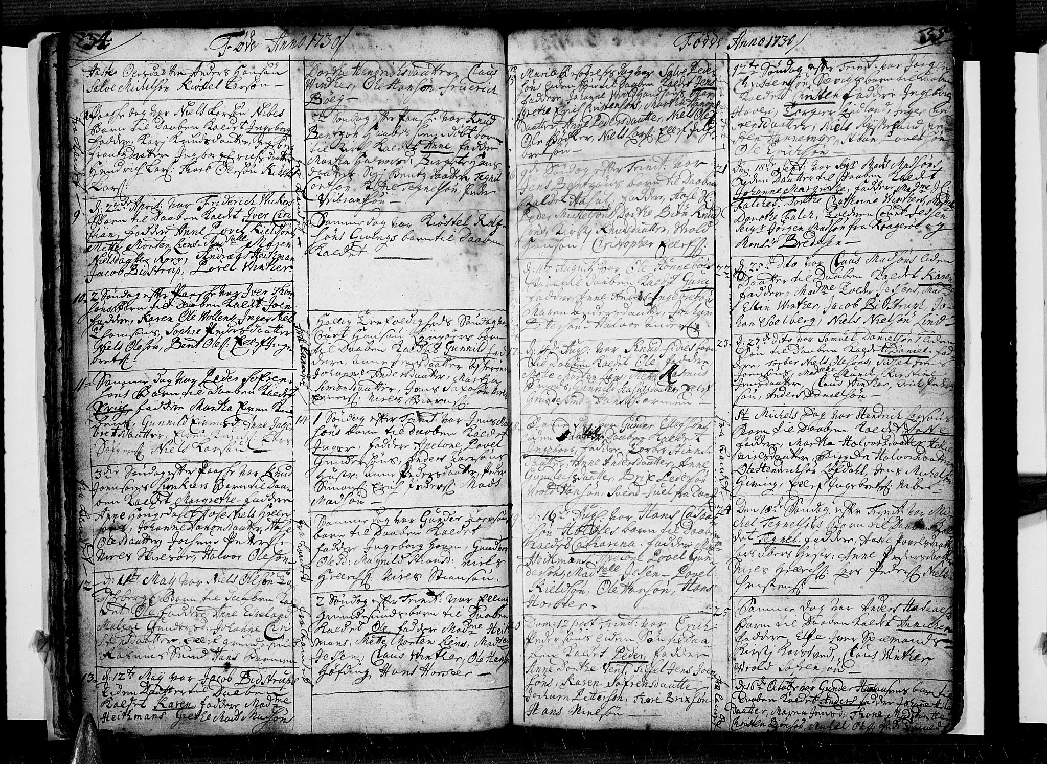 Risør sokneprestkontor, SAK/1111-0035/F/Fb/L0001: Parish register (copy) no. B 1, 1716-1747, p. 34-35