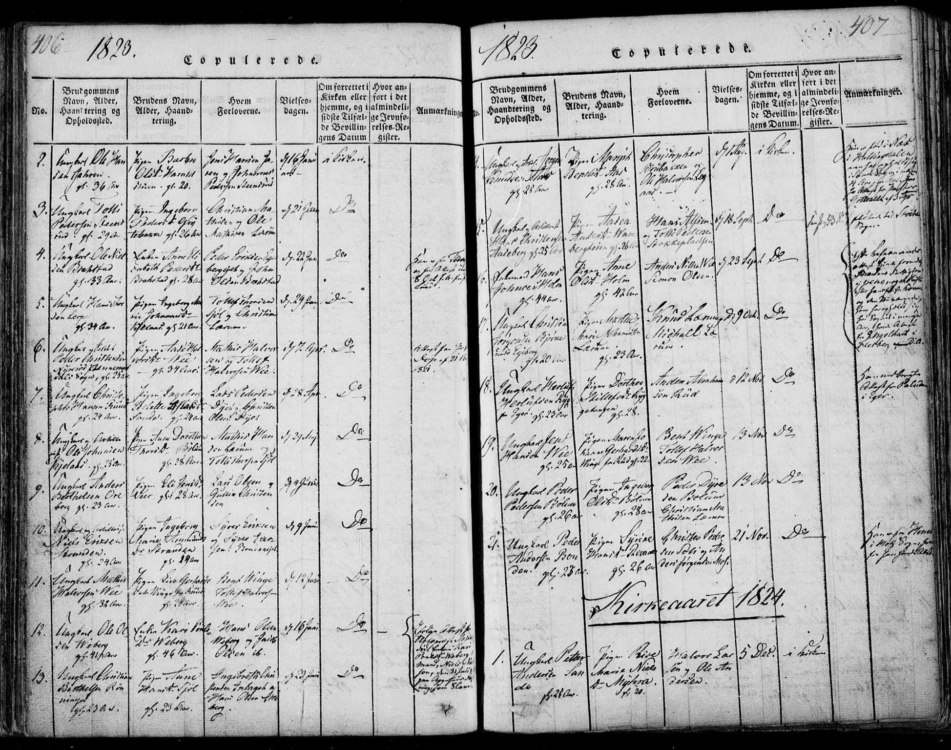 Sande Kirkebøker, SAKO/A-53/F/Fa/L0003: Parish register (official) no. 3, 1814-1847, p. 406-407