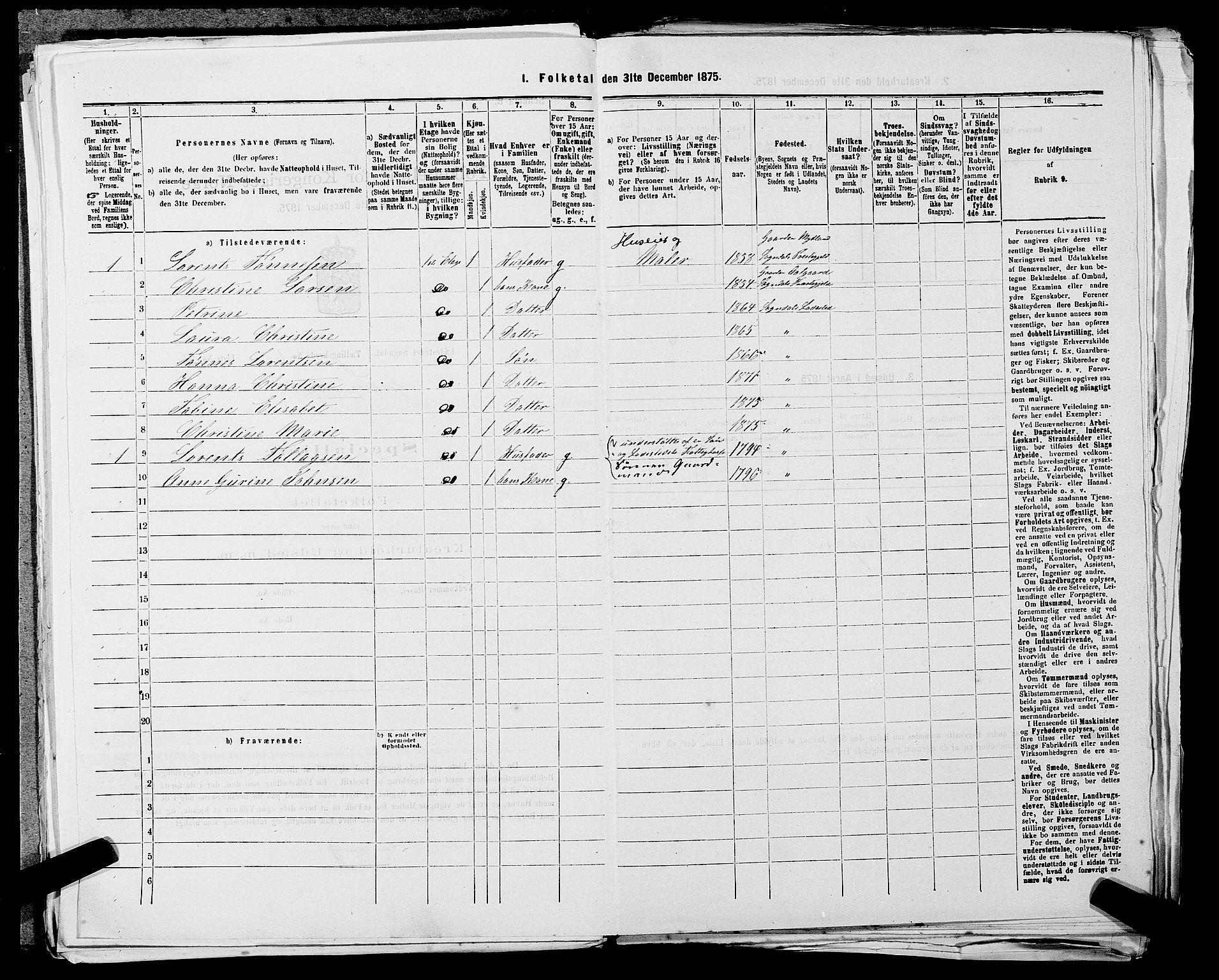 SAST, 1875 census for 1107B Sokndal/Sokndal, 1875, p. 116