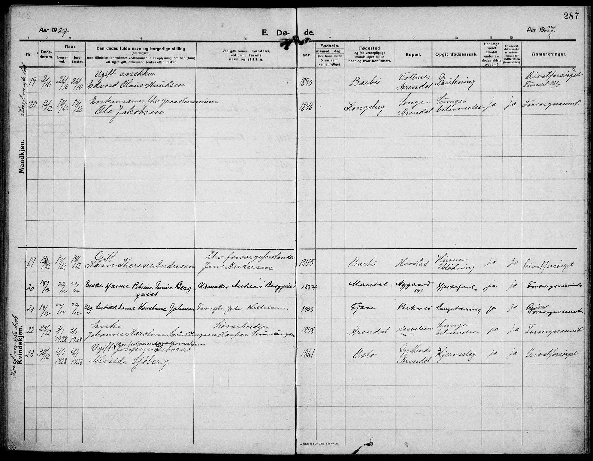 Barbu sokneprestkontor, AV/SAK-1111-0003/F/Fb/L0004: Parish register (copy) no. B 4, 1911-1936, p. 287